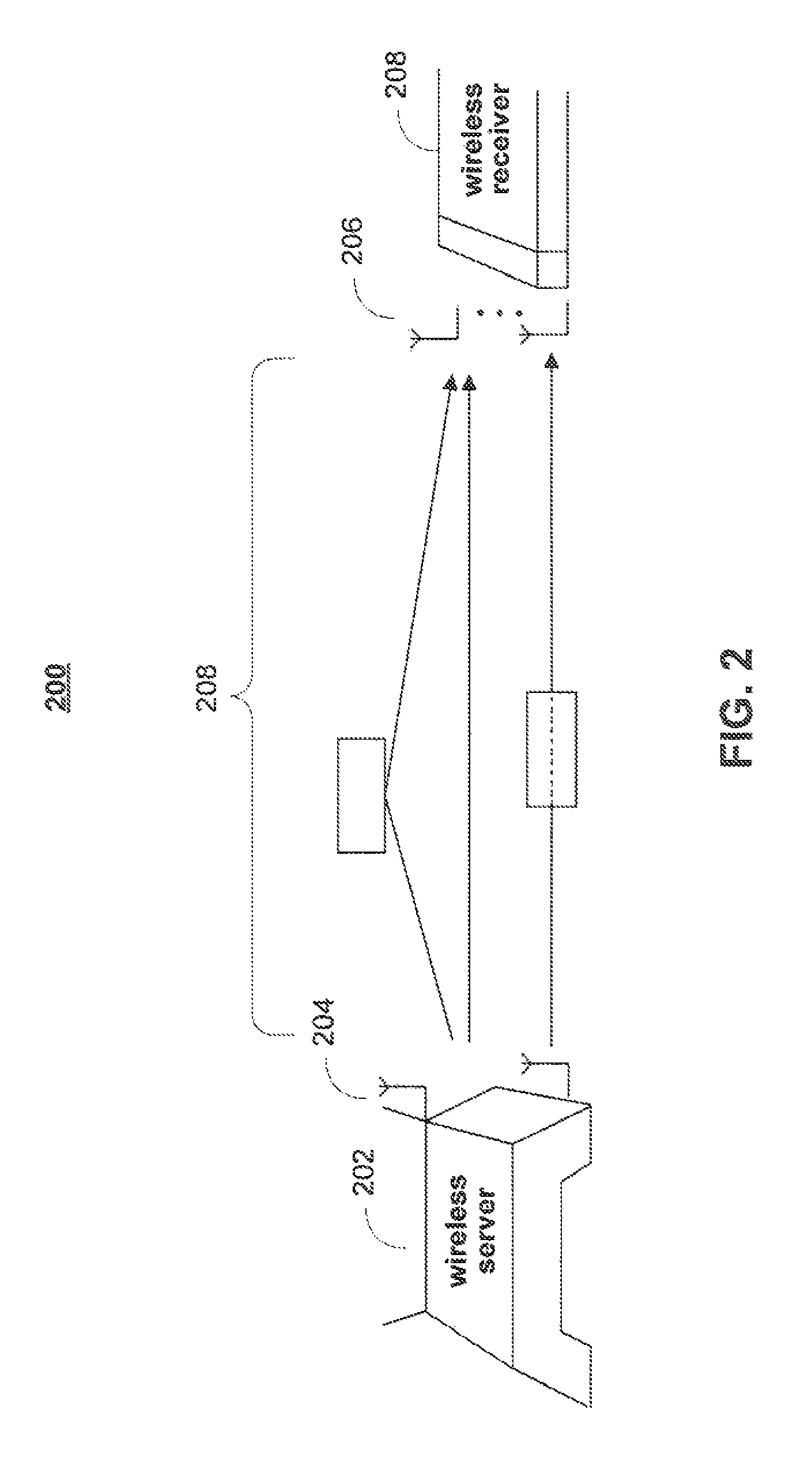 High-throughput pipelined and scalable architecture for a K-Best MIMO detector