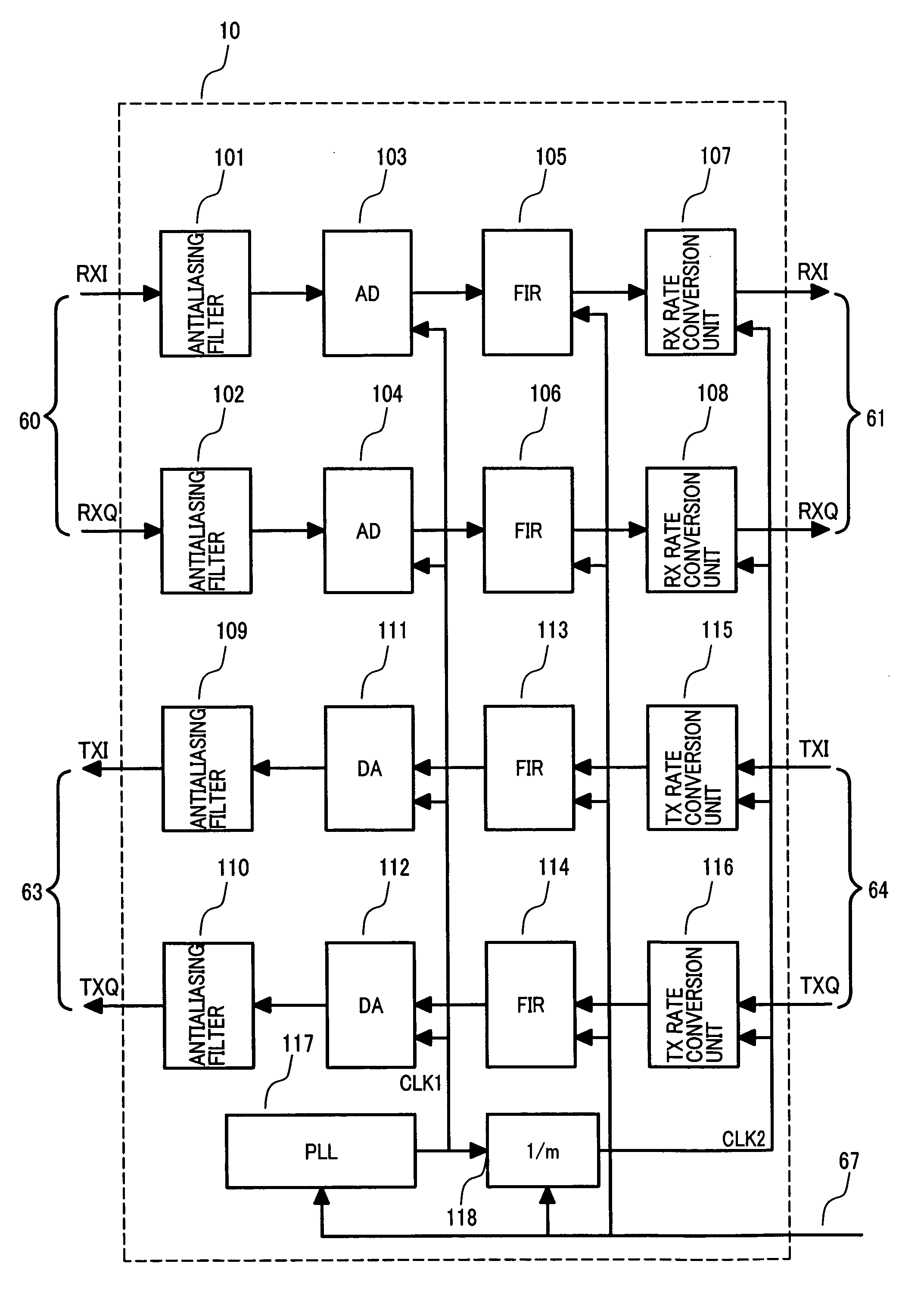 Software defined radio system