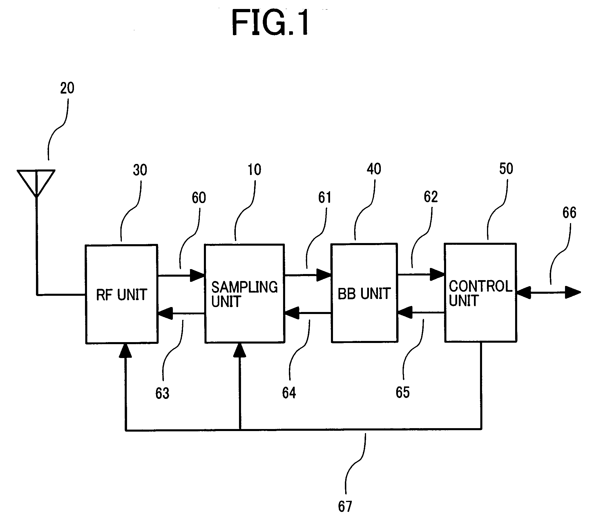 Software defined radio system