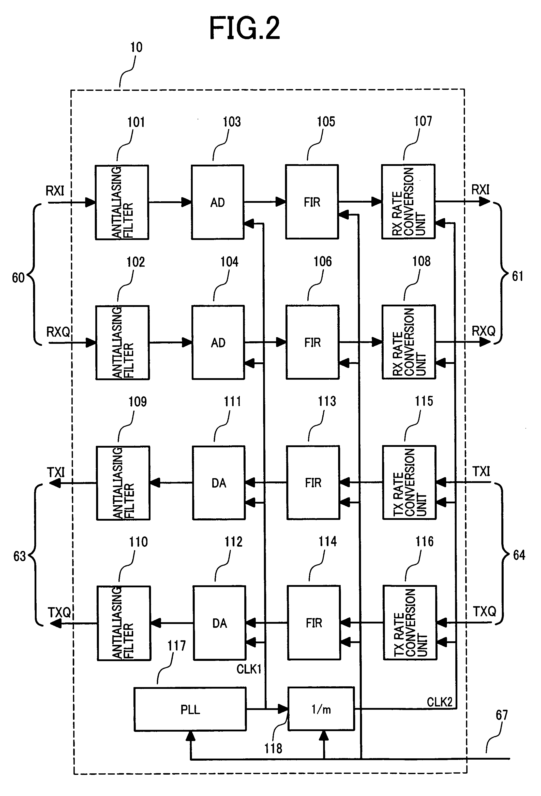 Software defined radio system