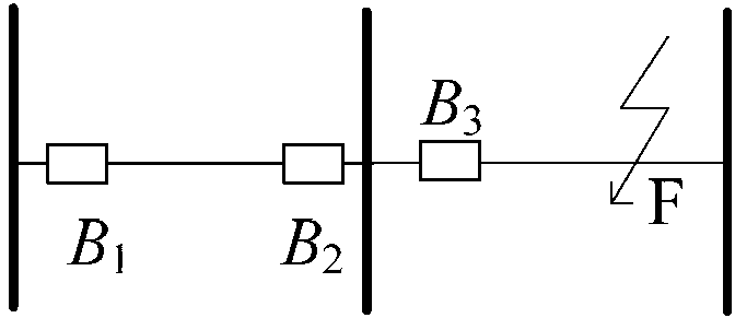 Method for optimizing minimum broken point set based on characteristics of spatial distribution