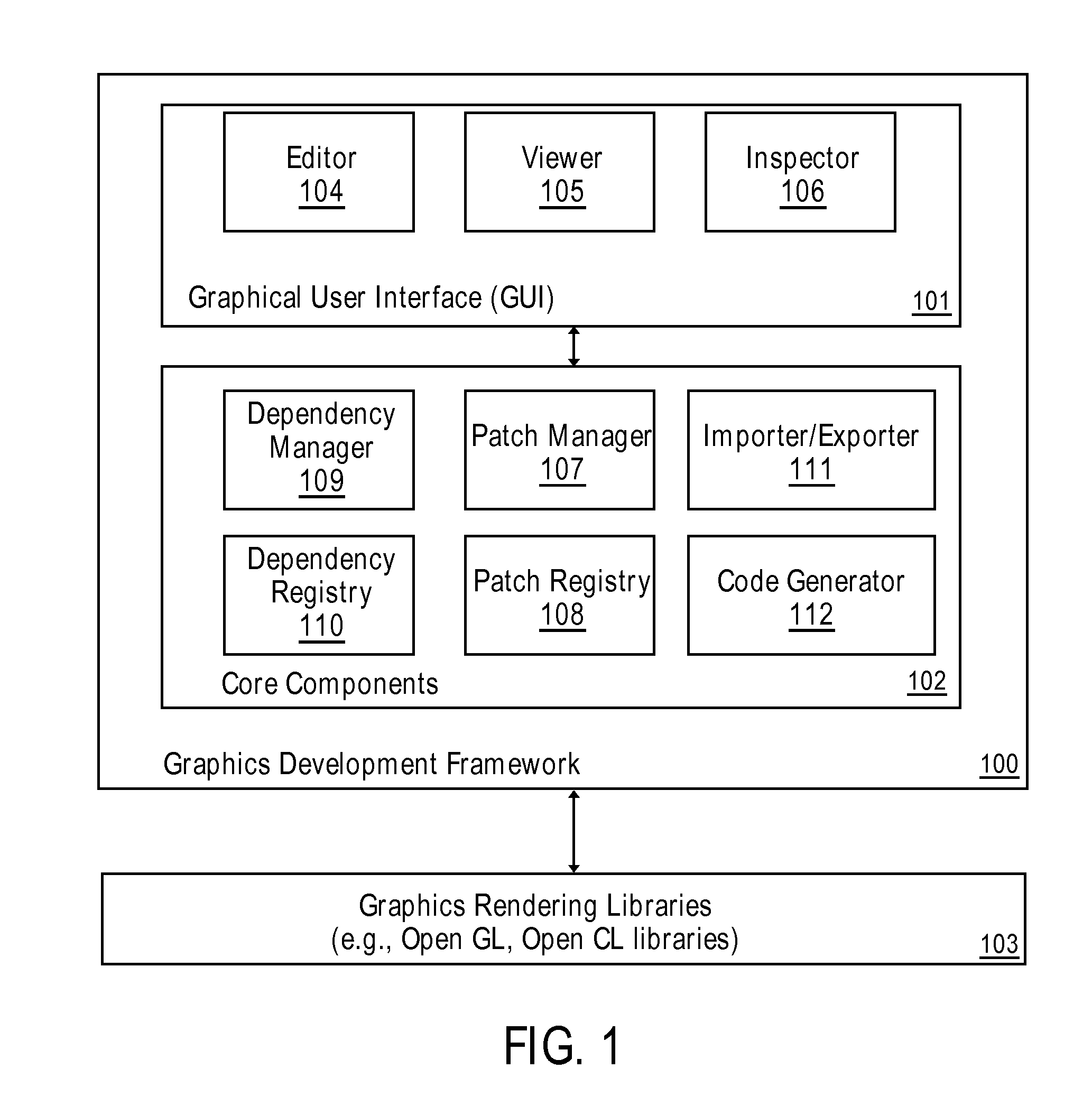 Framework for designing physics-based graphical user interface