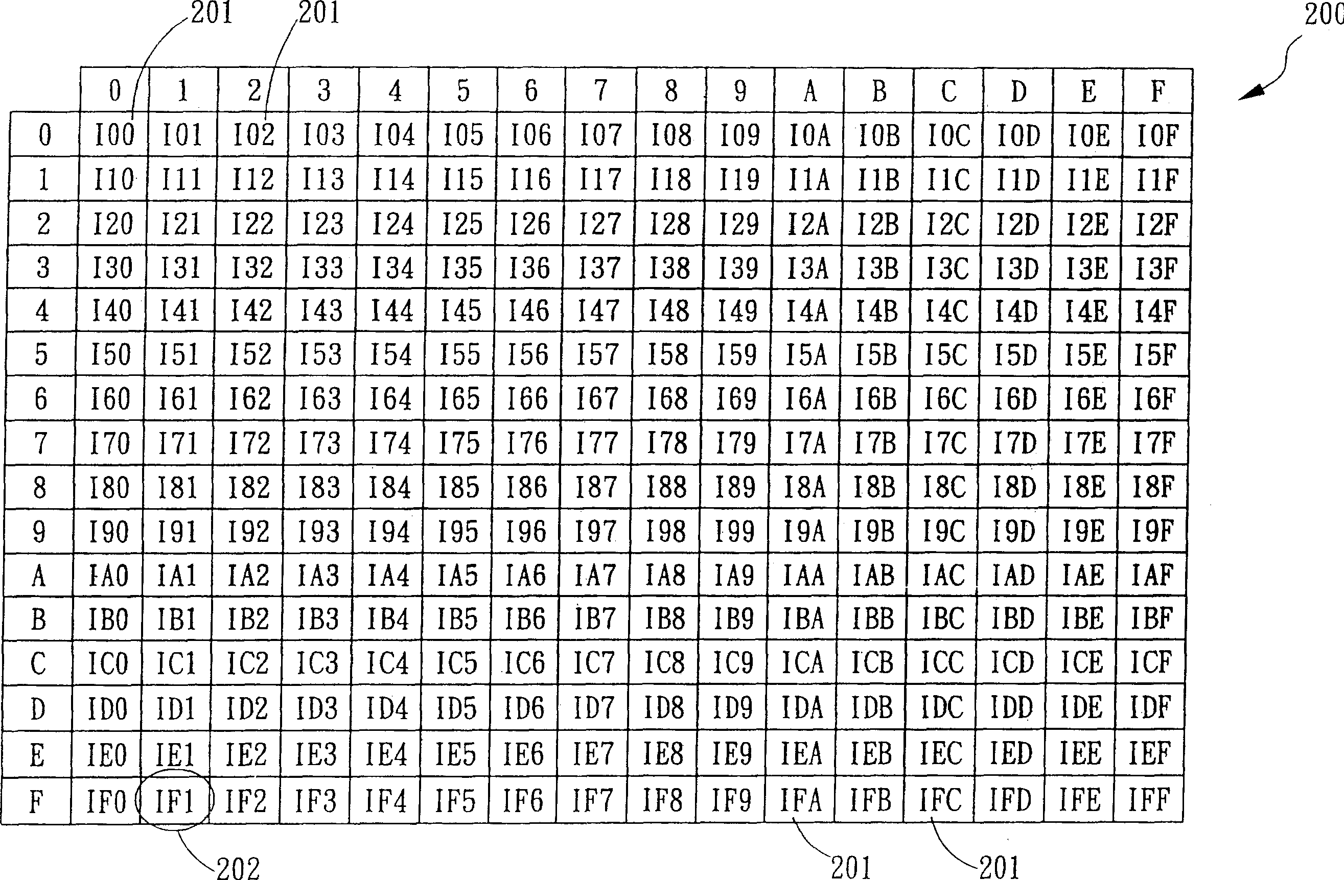 Appts. and method of extending microprocessor data mode