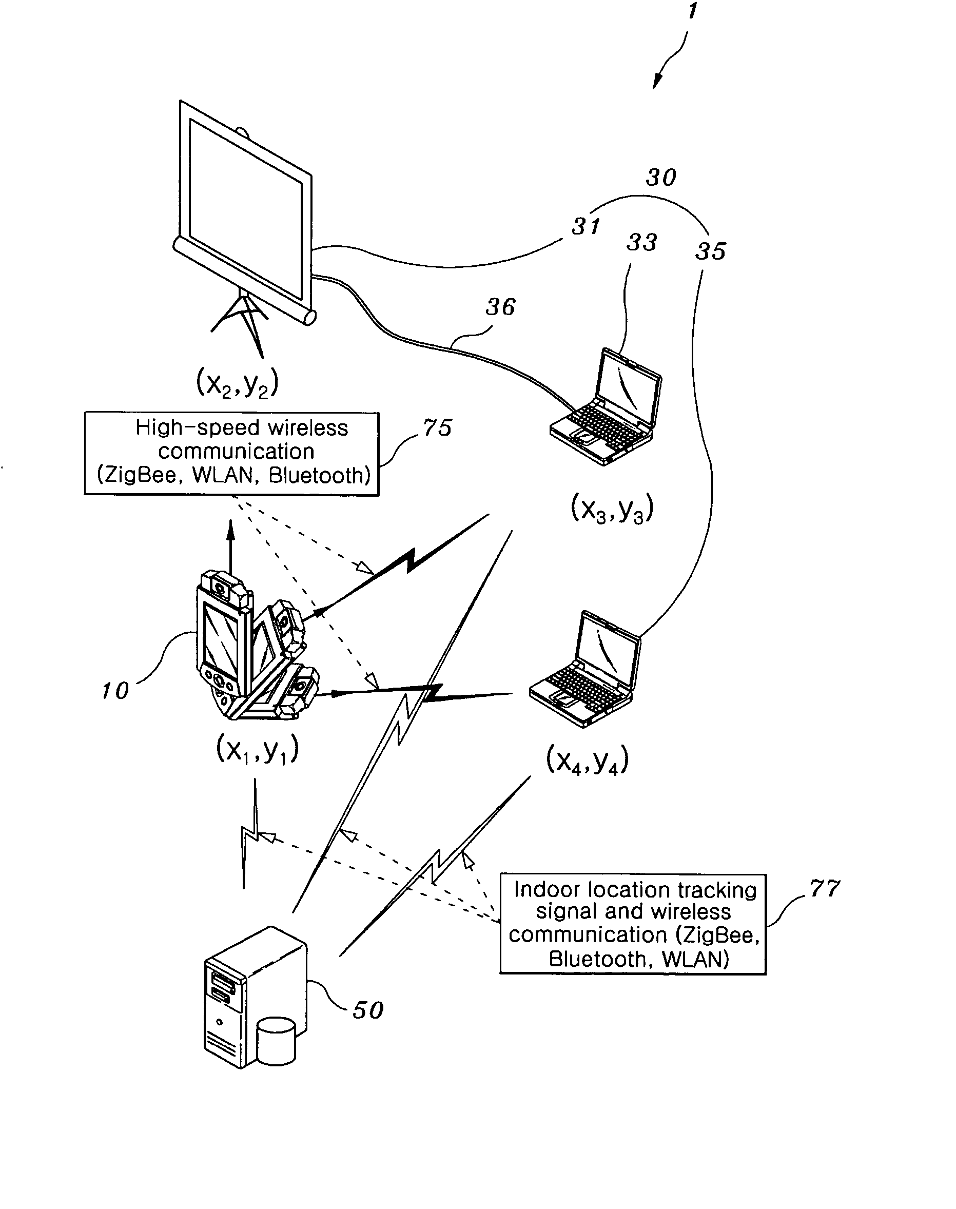 Intuitive real spatial aiming-based system, identification and communication methods using the same