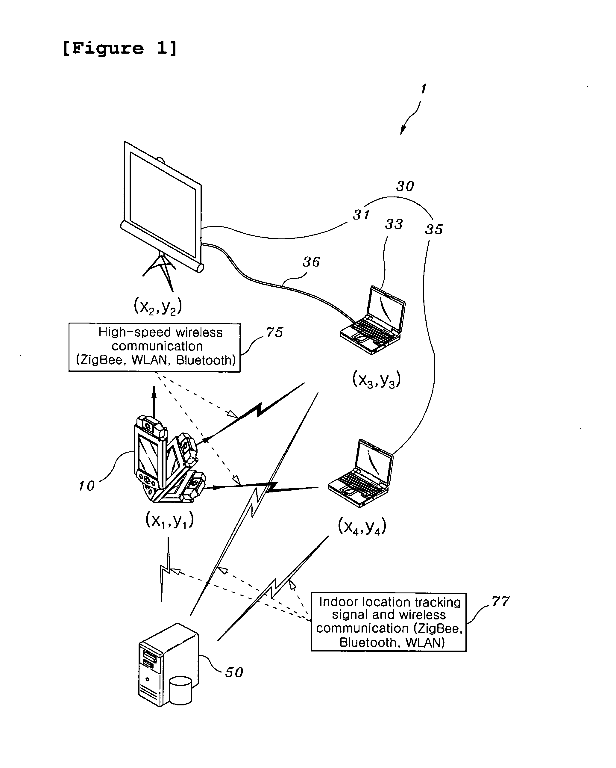 Intuitive real spatial aiming-based system, identification and communication methods using the same