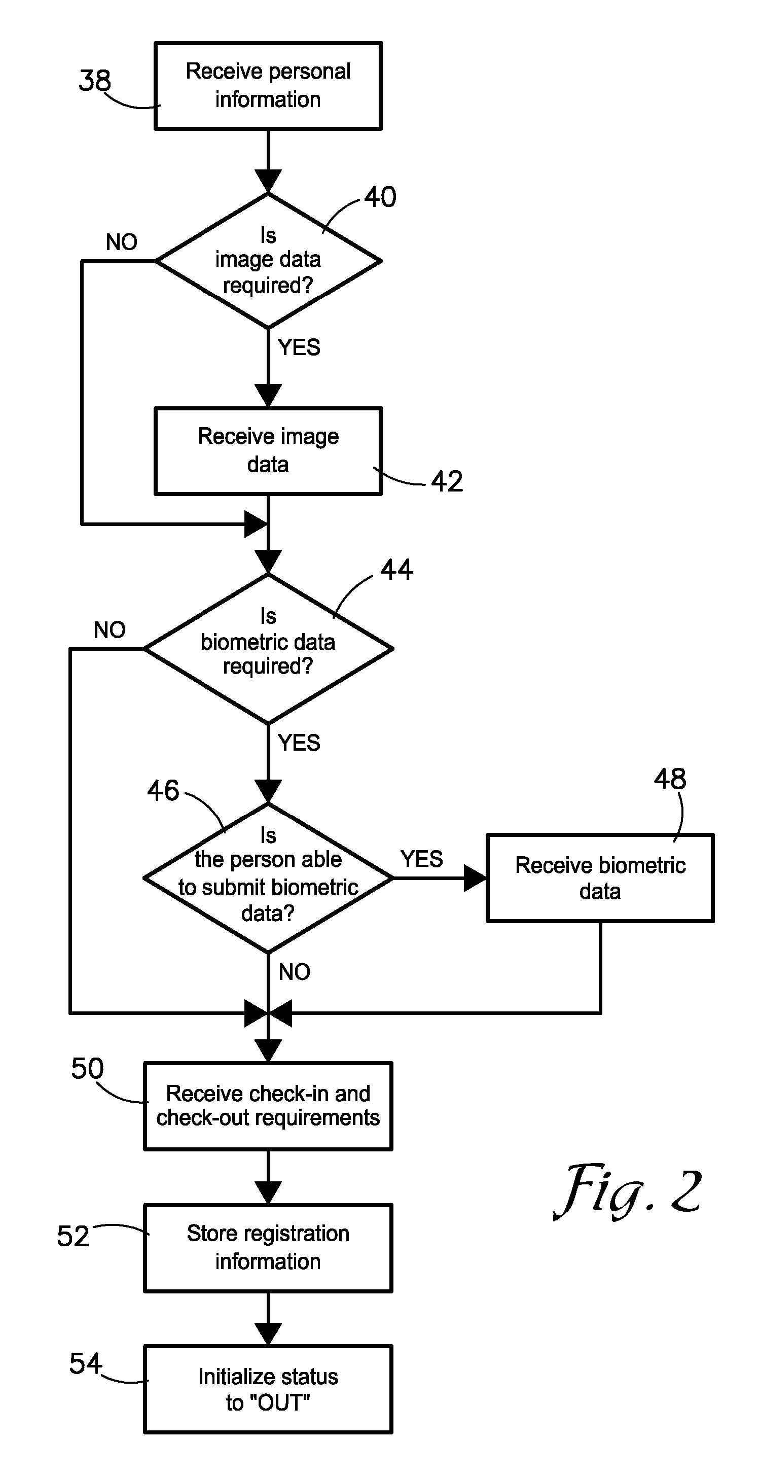 Method and system for child safety