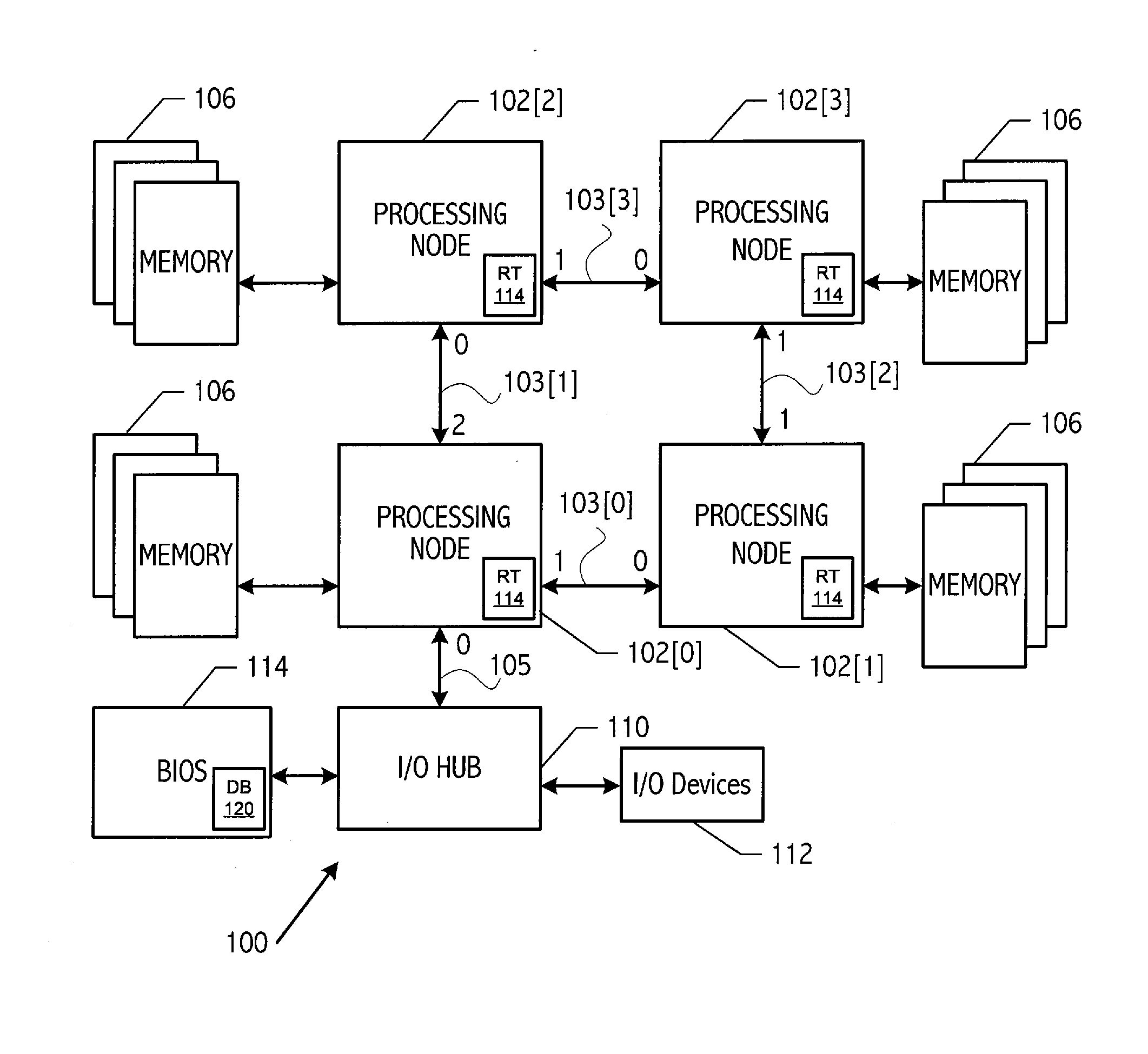 Communication network initialization using graph isomorphism