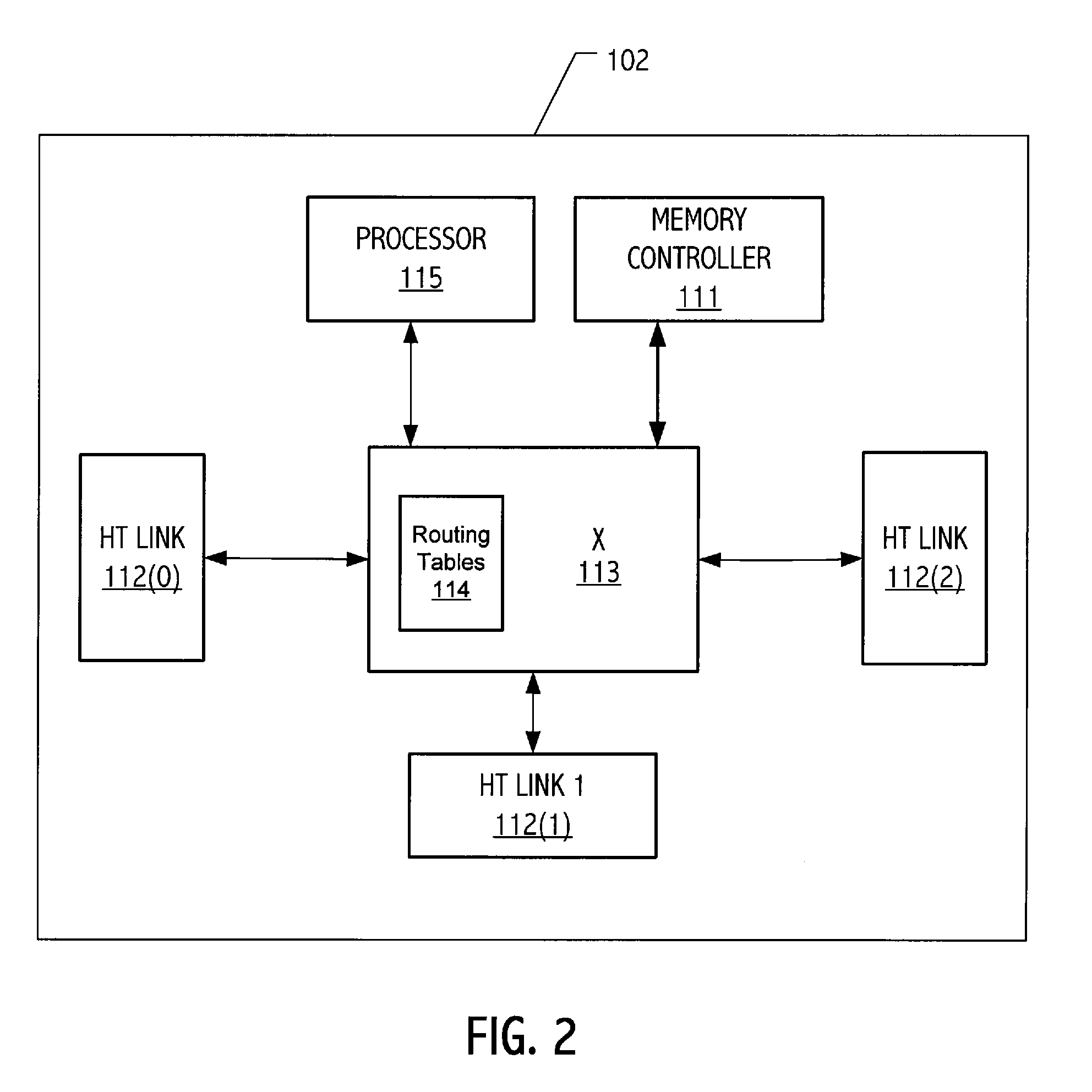 Communication network initialization using graph isomorphism