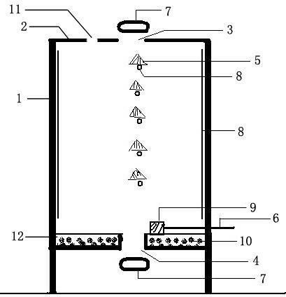 Vertical fermentation bin and fermentation process thereof