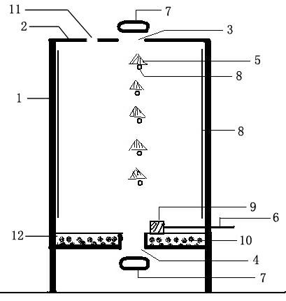 Vertical fermentation bin and fermentation process thereof