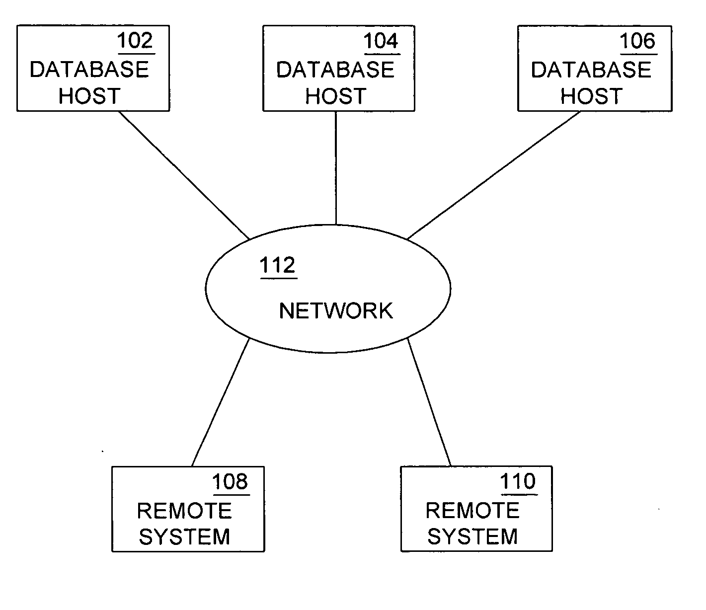 Systems and methods for synchronizing data in a cache and database