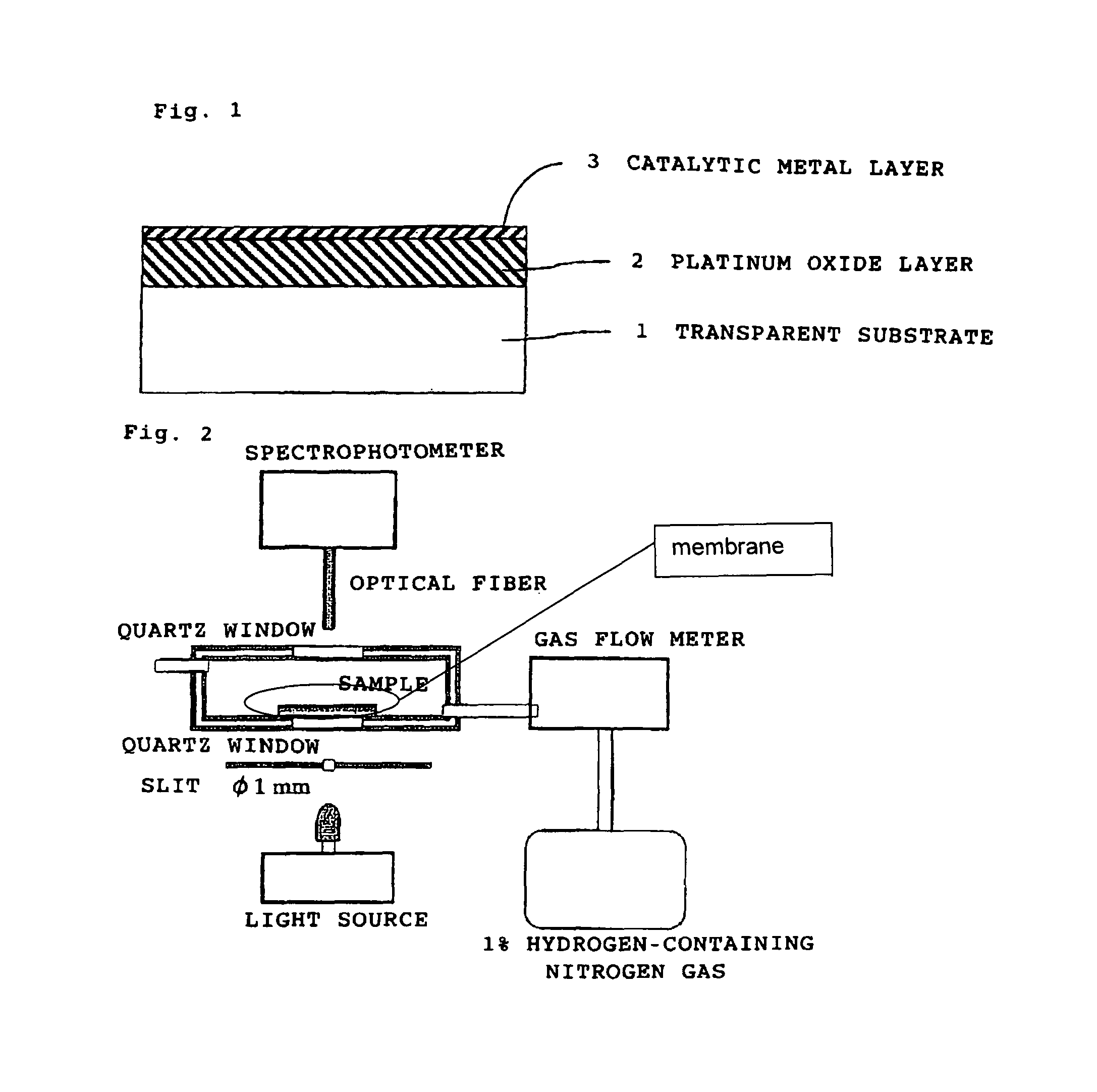 Hydrogen gas detecting membrane