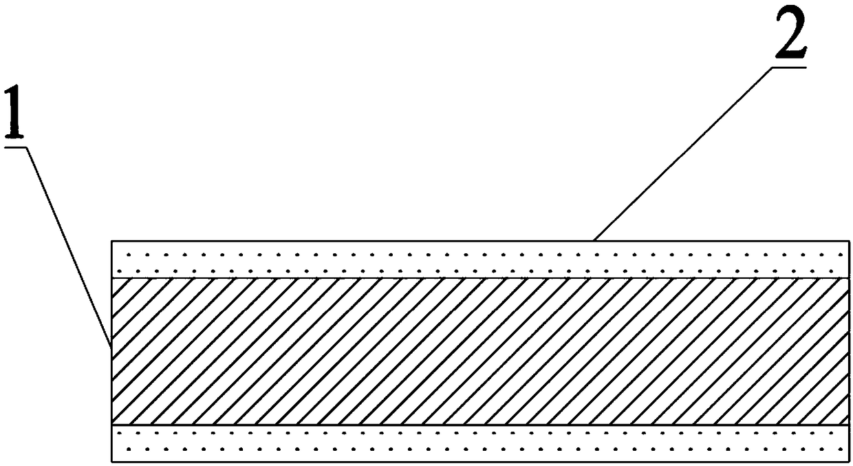 Composite solid electrolyte and preparation method thereof