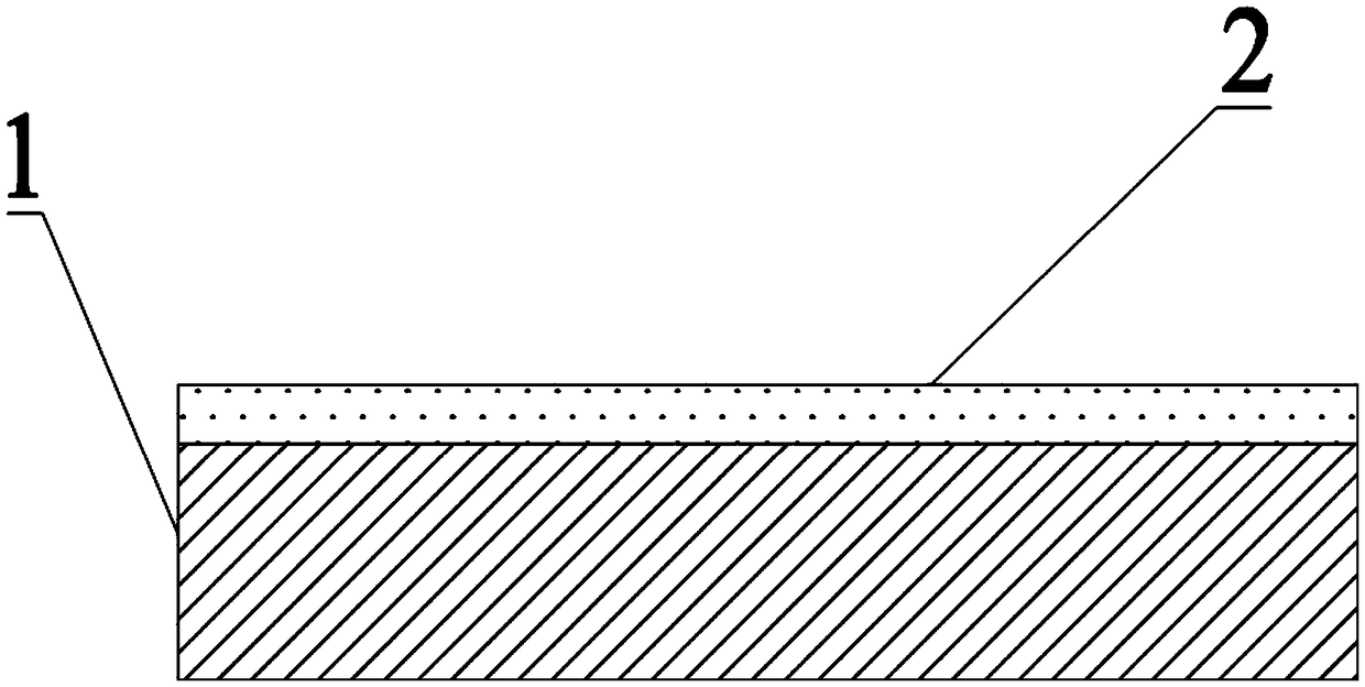 Composite solid electrolyte and preparation method thereof