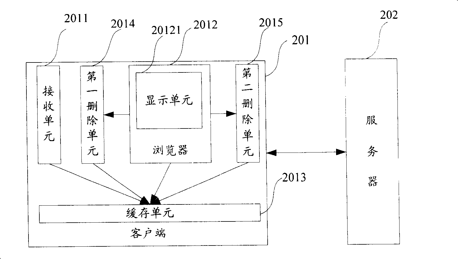 Method and system for displaying web page