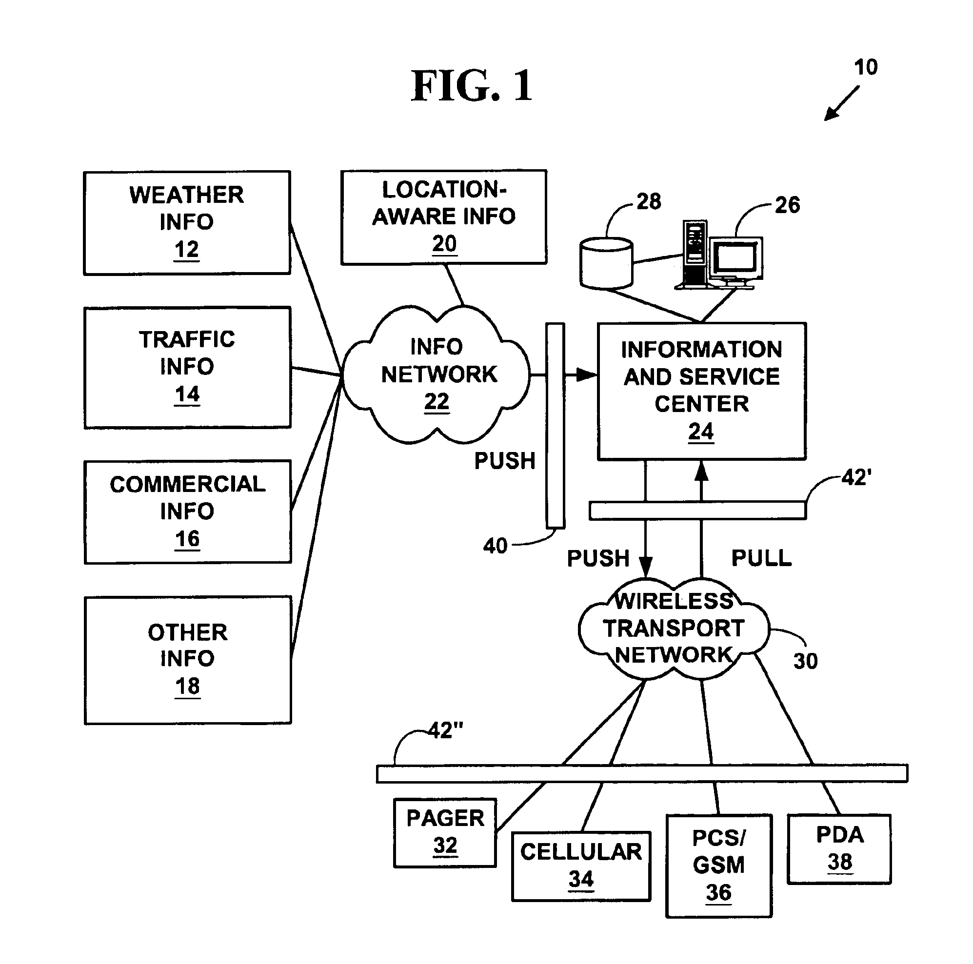 Method and system for location-aware wireless mobile devices including mobile user network message interfaces and protocol