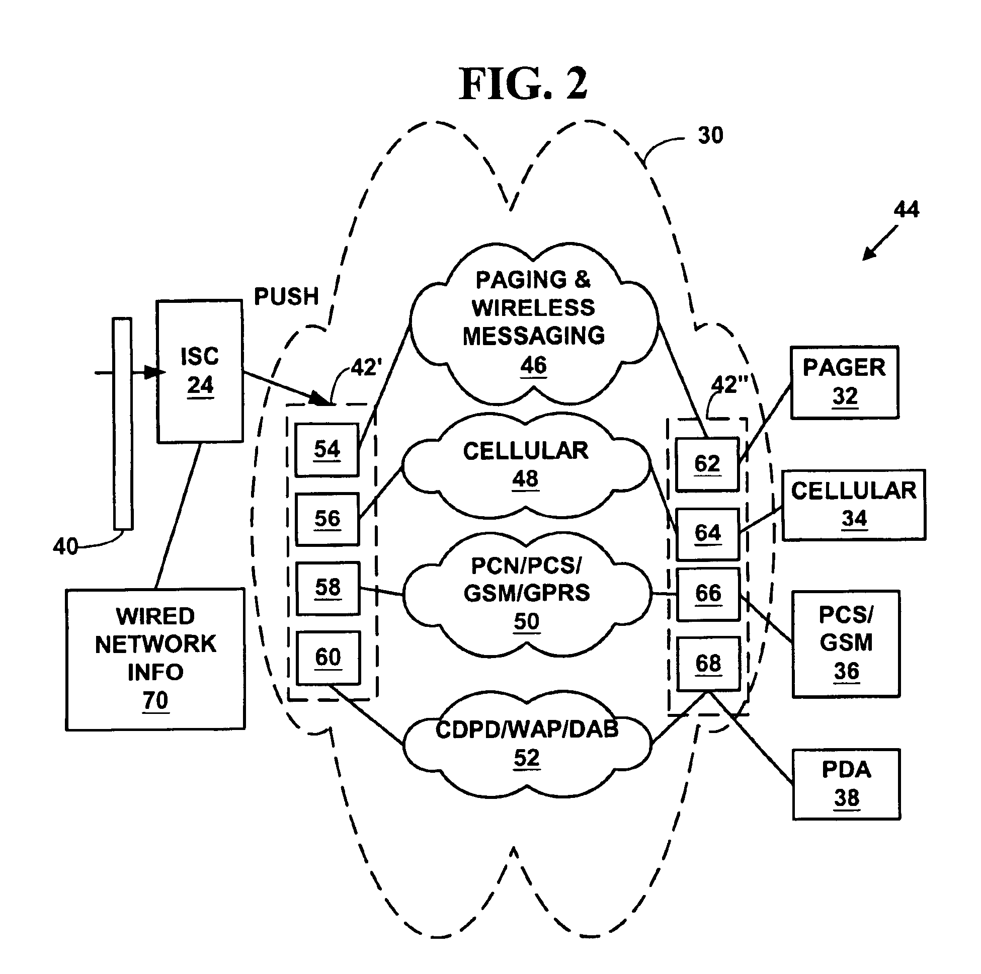 Method and system for location-aware wireless mobile devices including mobile user network message interfaces and protocol