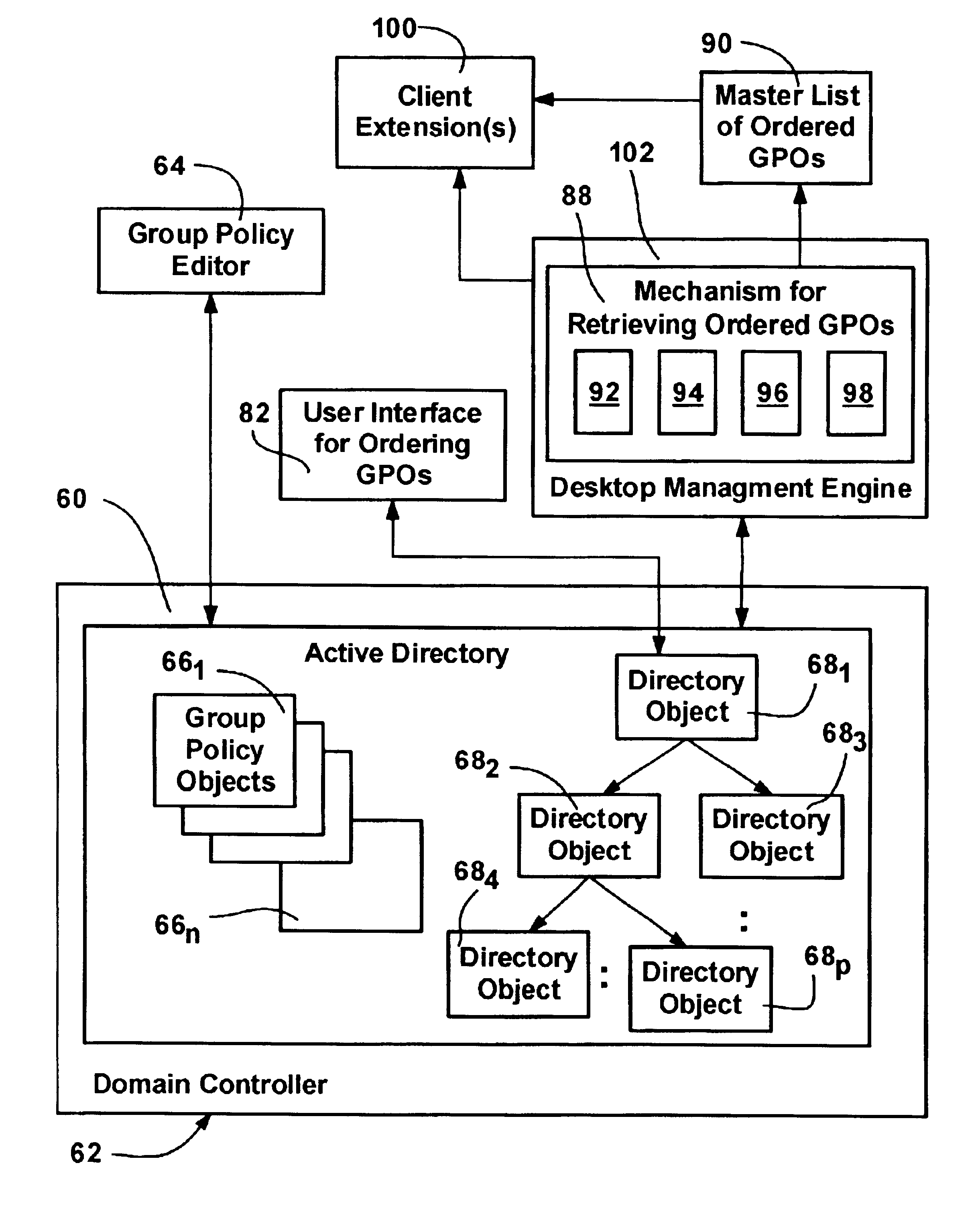 System and method for implementing group policy