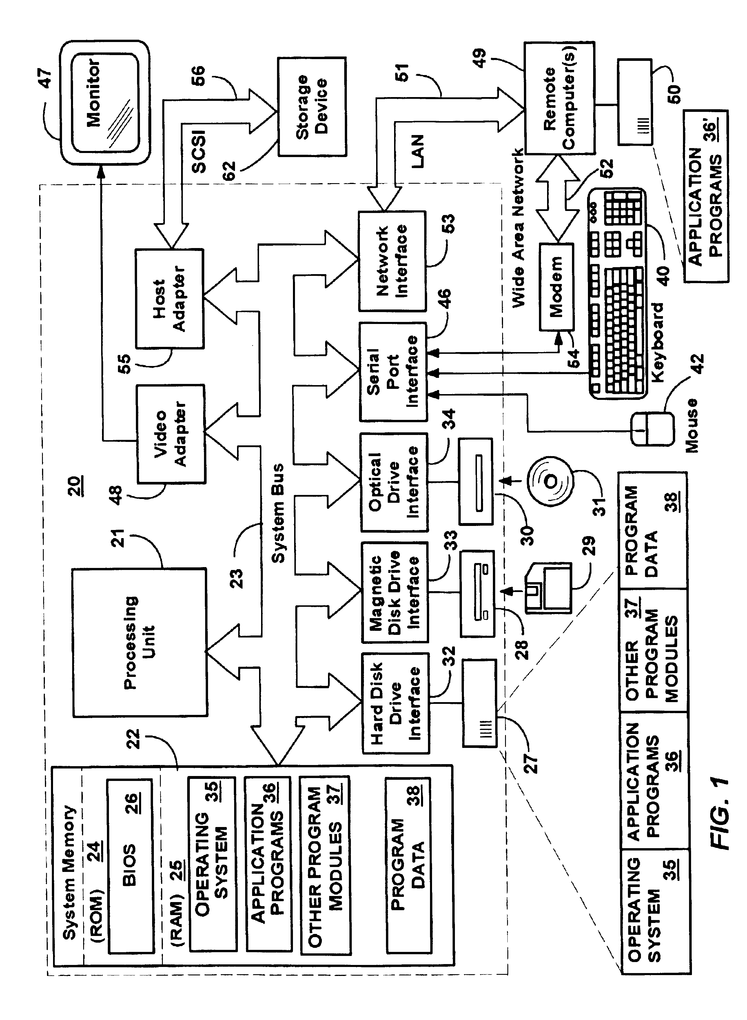 System and method for implementing group policy