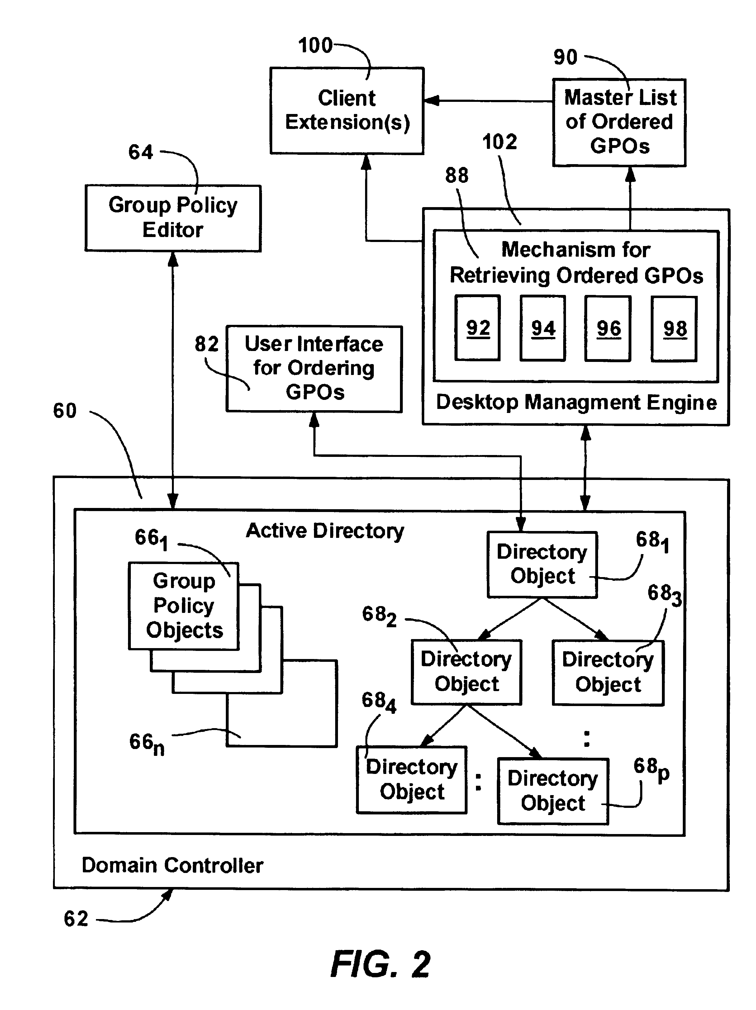 System and method for implementing group policy