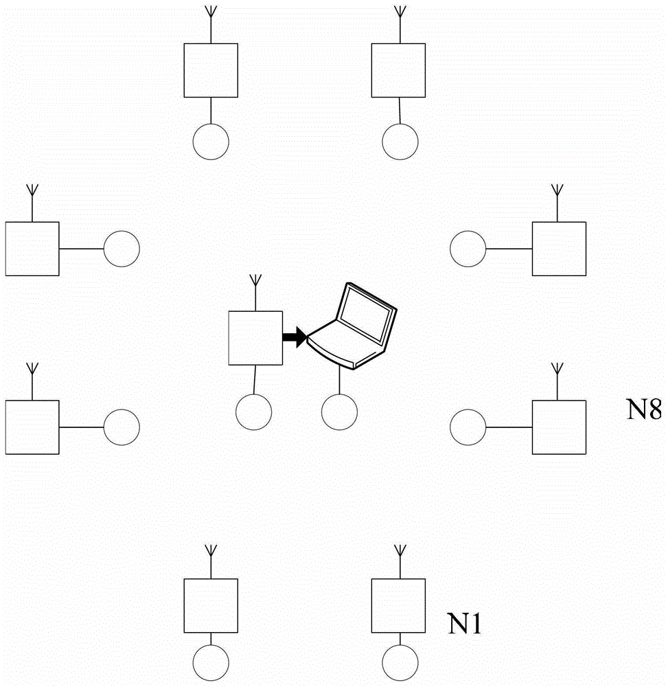 Wireless Data Acquisition Method Based on Dynamic Time Slot Allocation