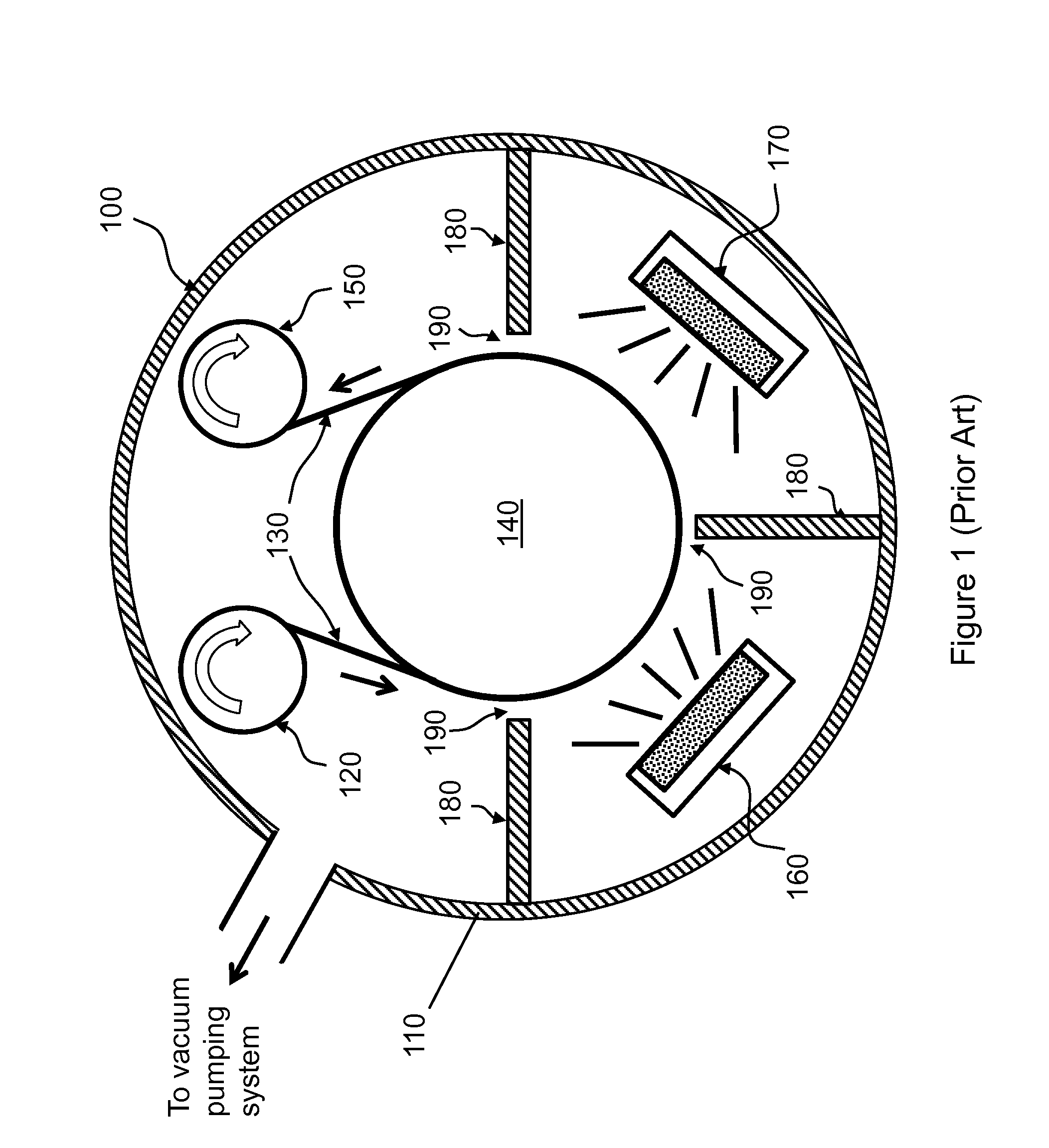 Continuous Substrate Processing Apparatus