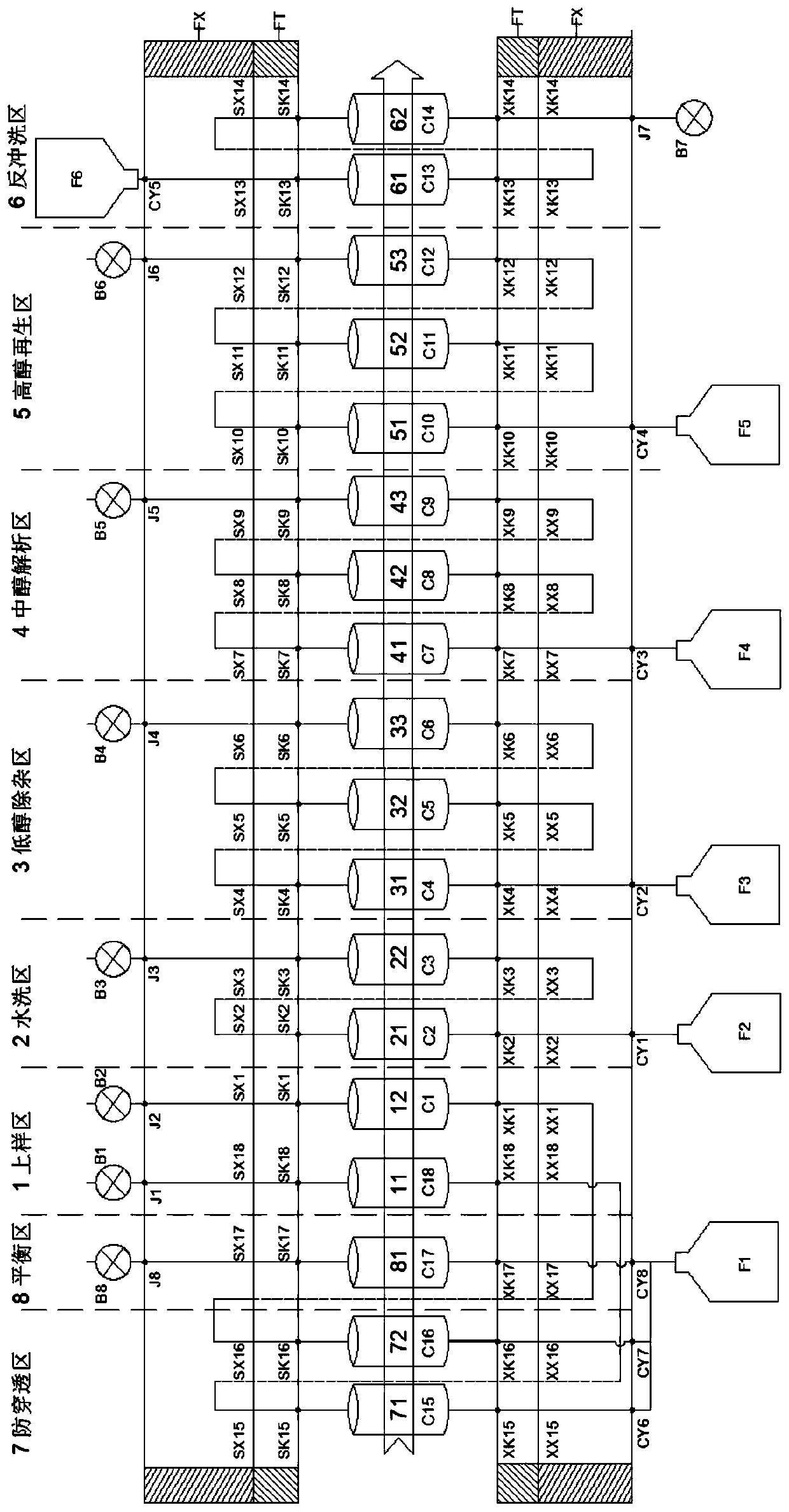 Continuous chromatographic device and panax notoginseng saponin production method