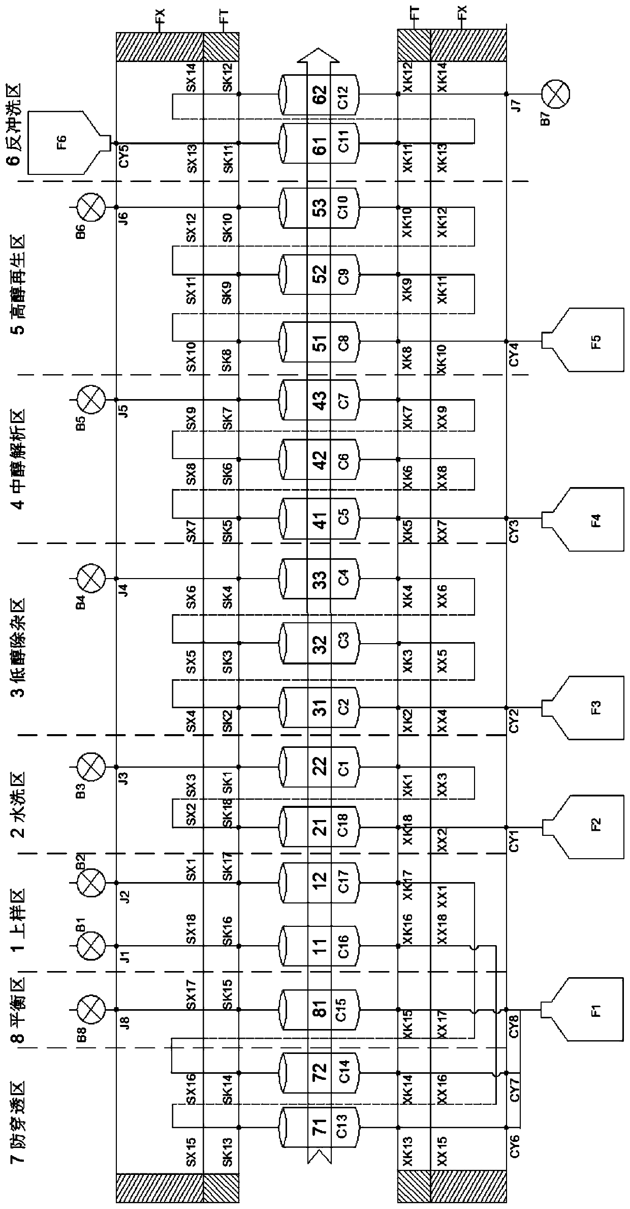 Continuous chromatographic device and panax notoginseng saponin production method