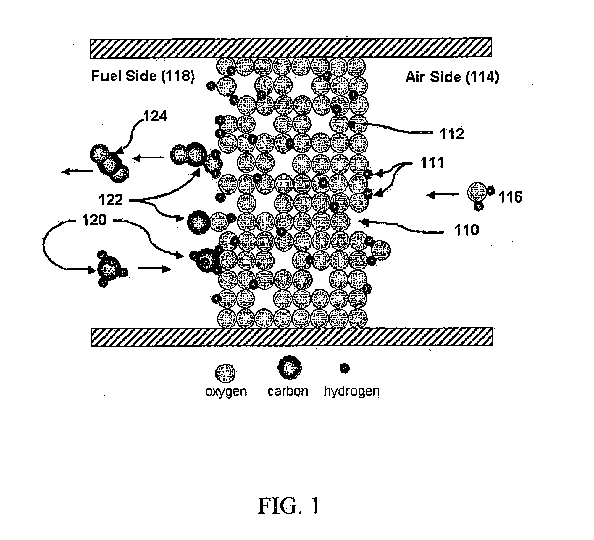 Steam reforming of solid carbon in protonic ceramic fuel cells