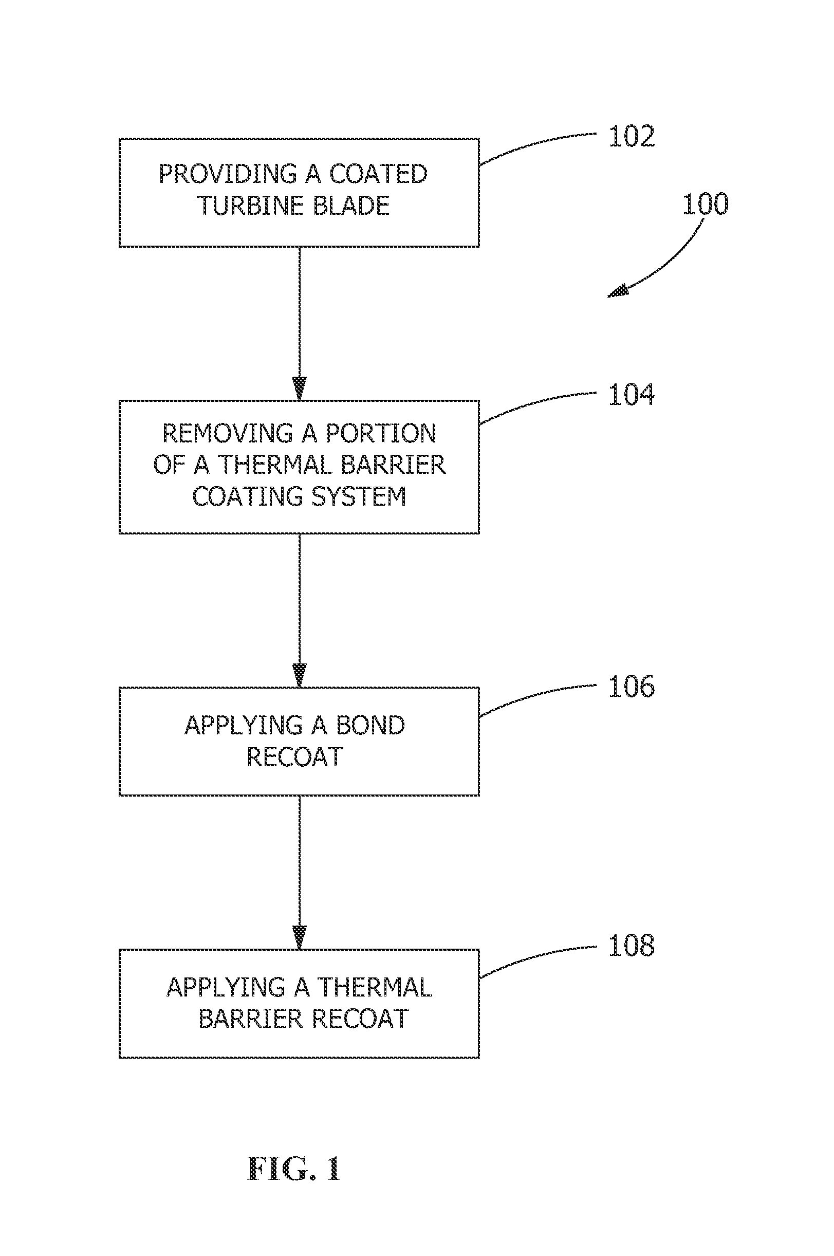 Recoating process and recoated turbine blade