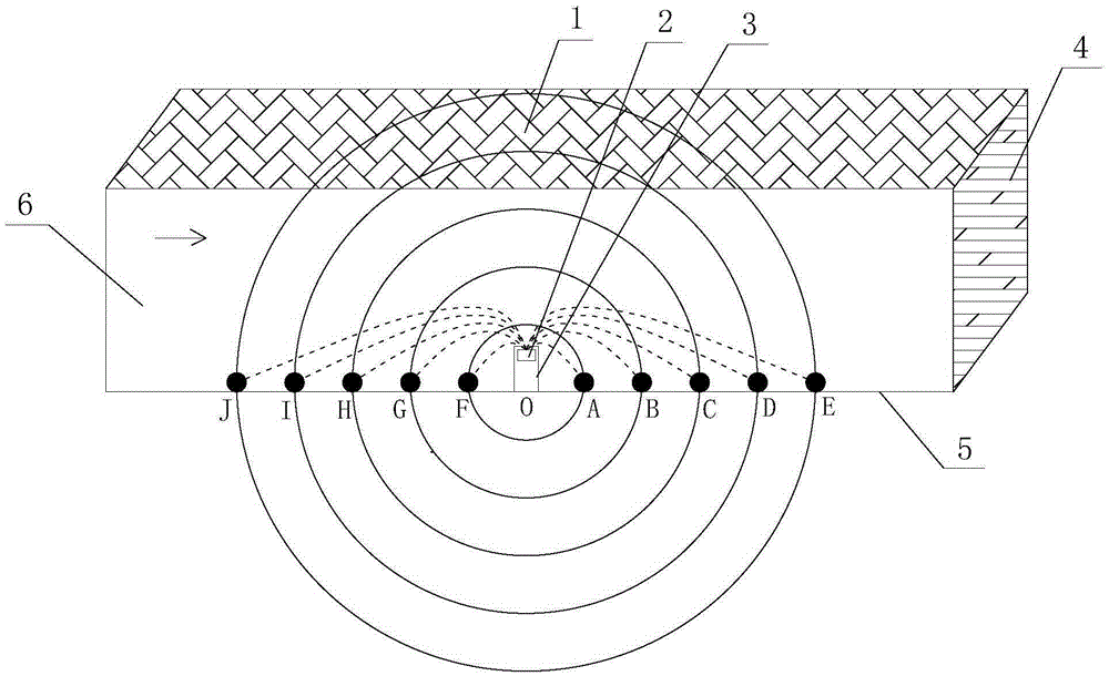 Unknown goaf waterlogged area detection method based on direct-current detection