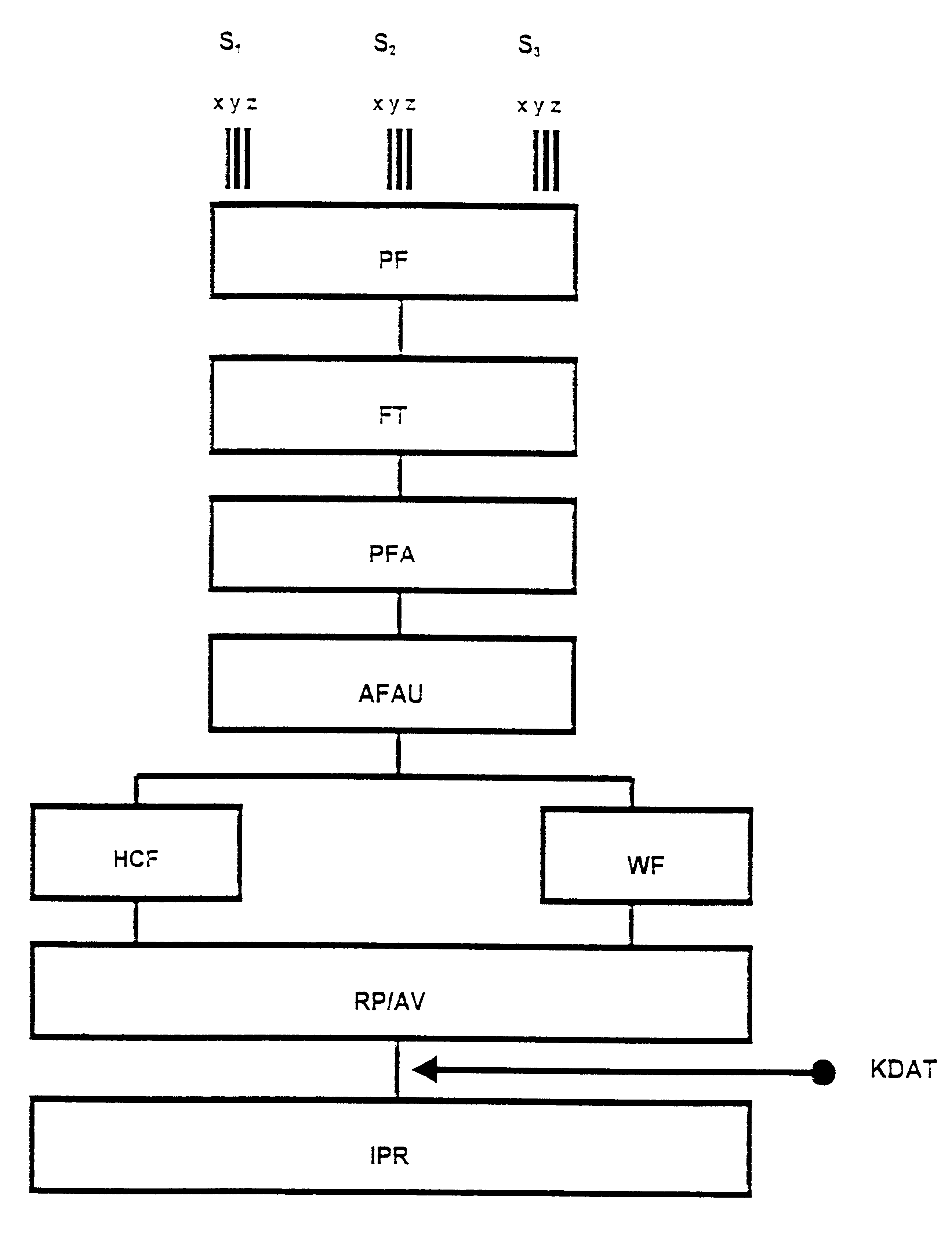 Method for direct hydrocarbon reservoir detection and delineation by low frequency acoustic spectroscopy