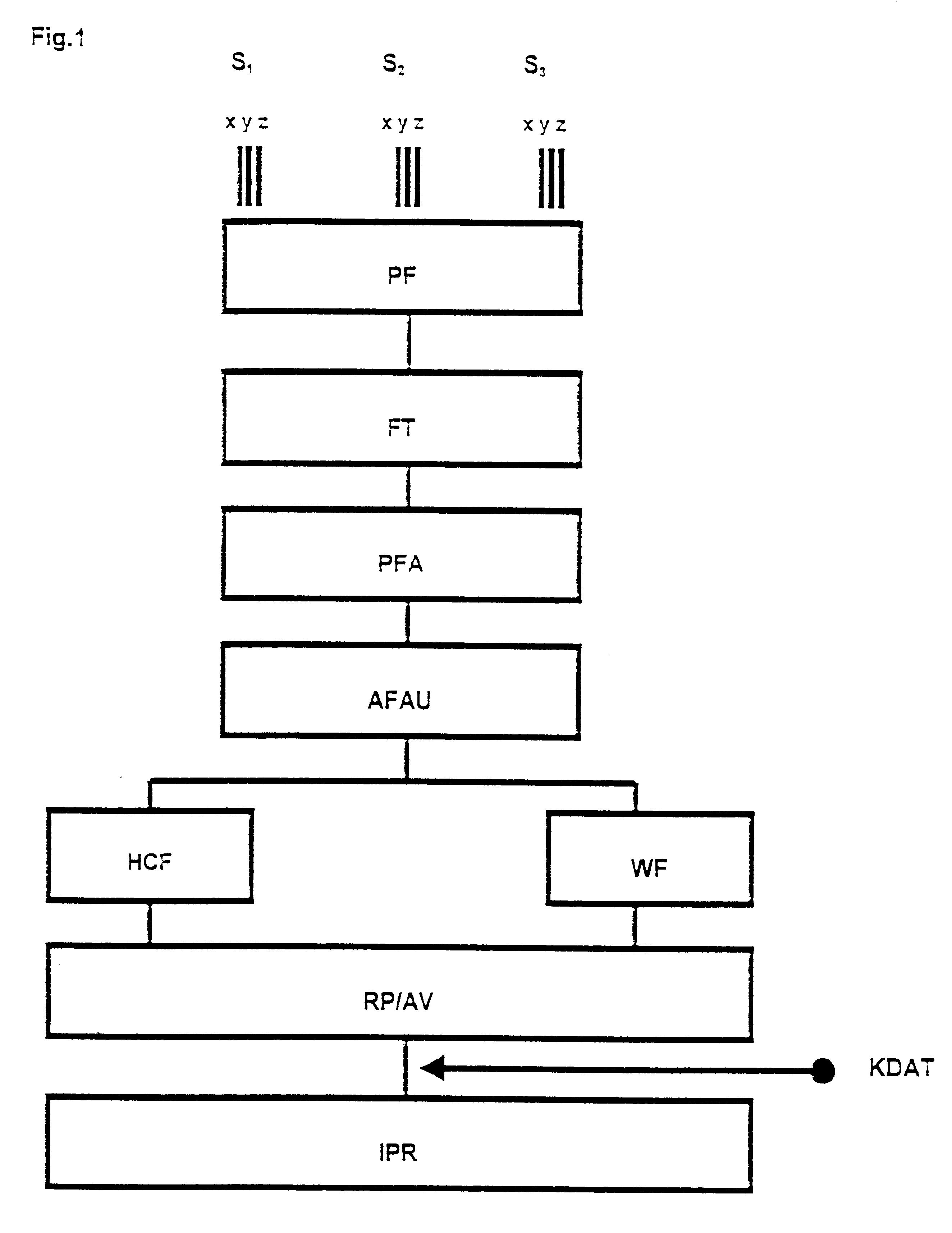 Method for direct hydrocarbon reservoir detection and delineation by low frequency acoustic spectroscopy