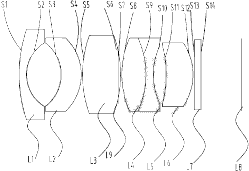 High-pixel optical lens