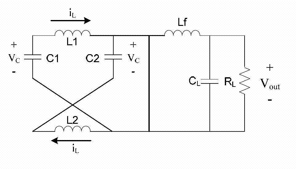 Method for eliminating harmonic wave in Z-source alternating current (AC)/AC converter by using pulse-width modulation (PWM)