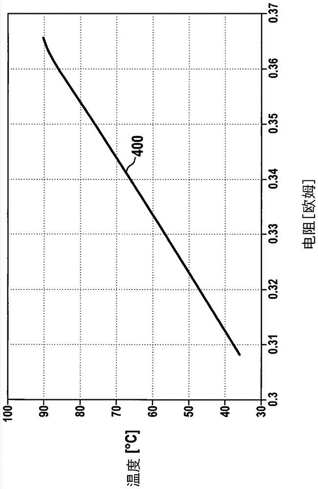 Method and device for performing leakage testing on fuel injection valve of internal combustion engine