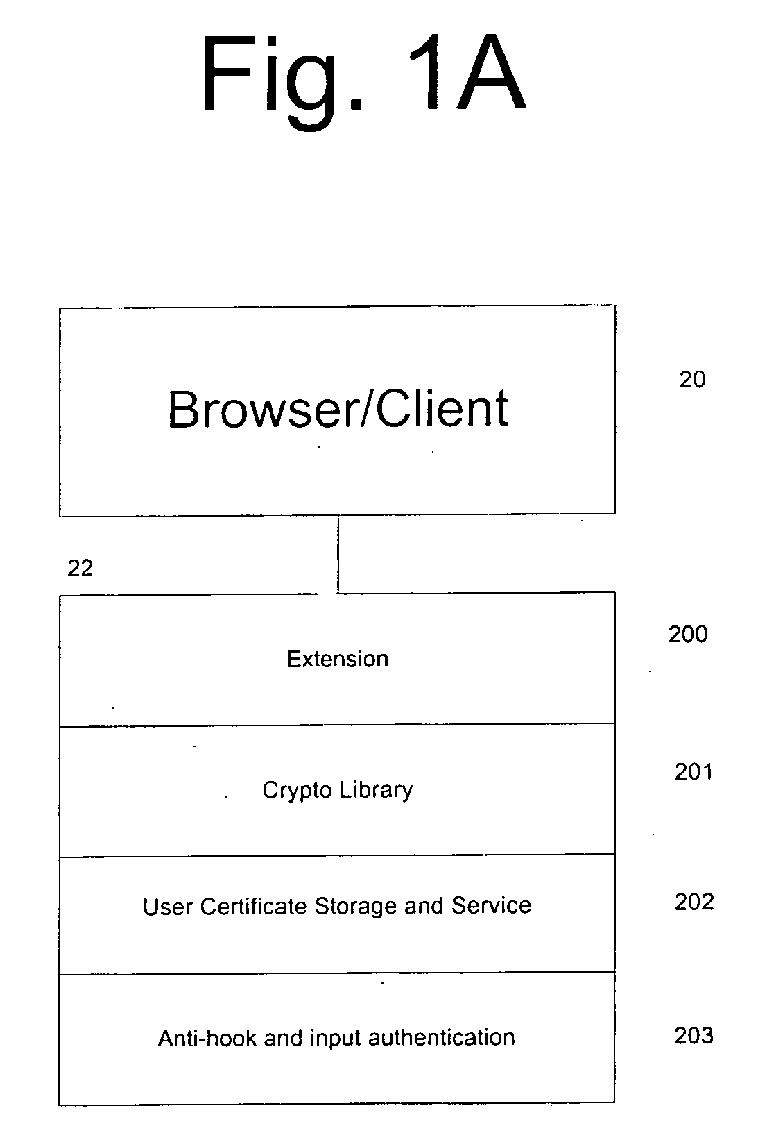 Method, system and computer program for protecting user credentials against security attacks