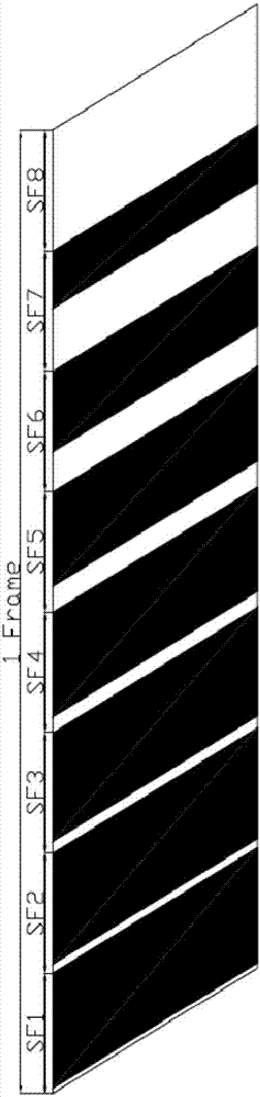 Digital driving method and system of organic light emitting diode (OLED) display device