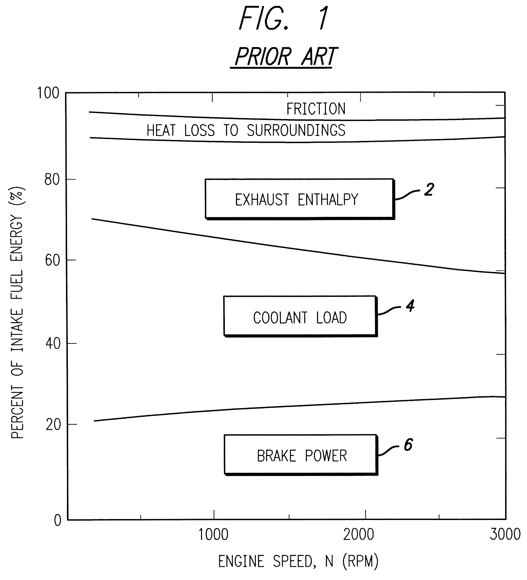 Injector-ignition for an internal combustion engine