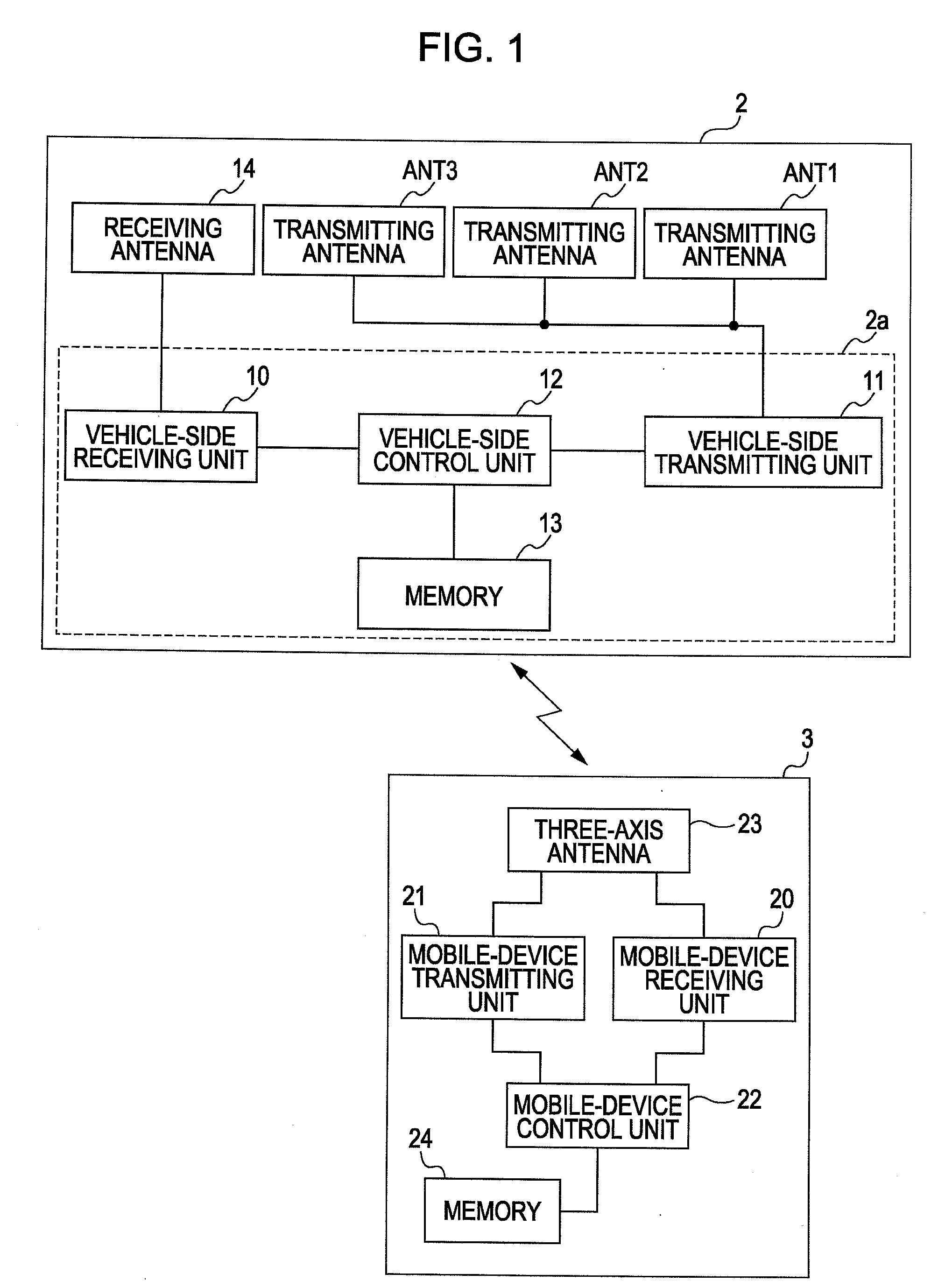 Mobile device for vehicle