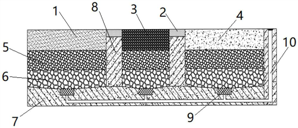 Test soil tank for comprehensive test of working performance of road roller