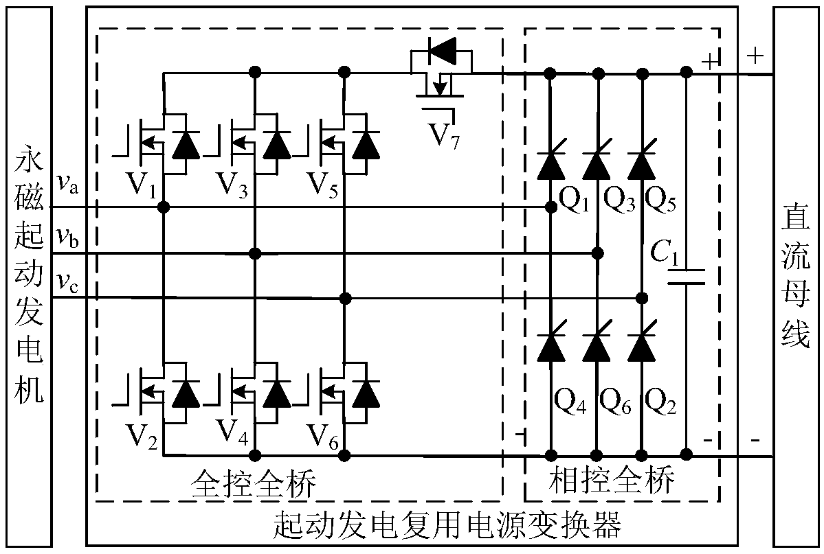 Permanent magnet starter-generator position detection system based on auxiliary winding, and a method