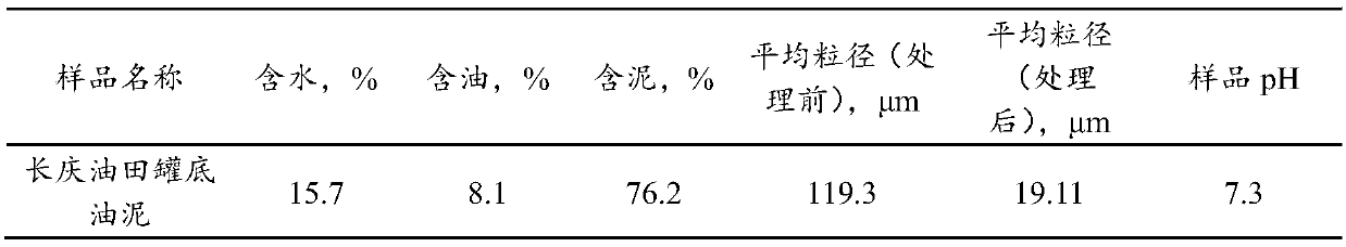 Profile control system and preparation method thereof