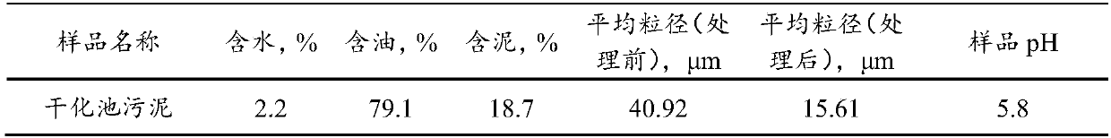 Profile control system and preparation method thereof