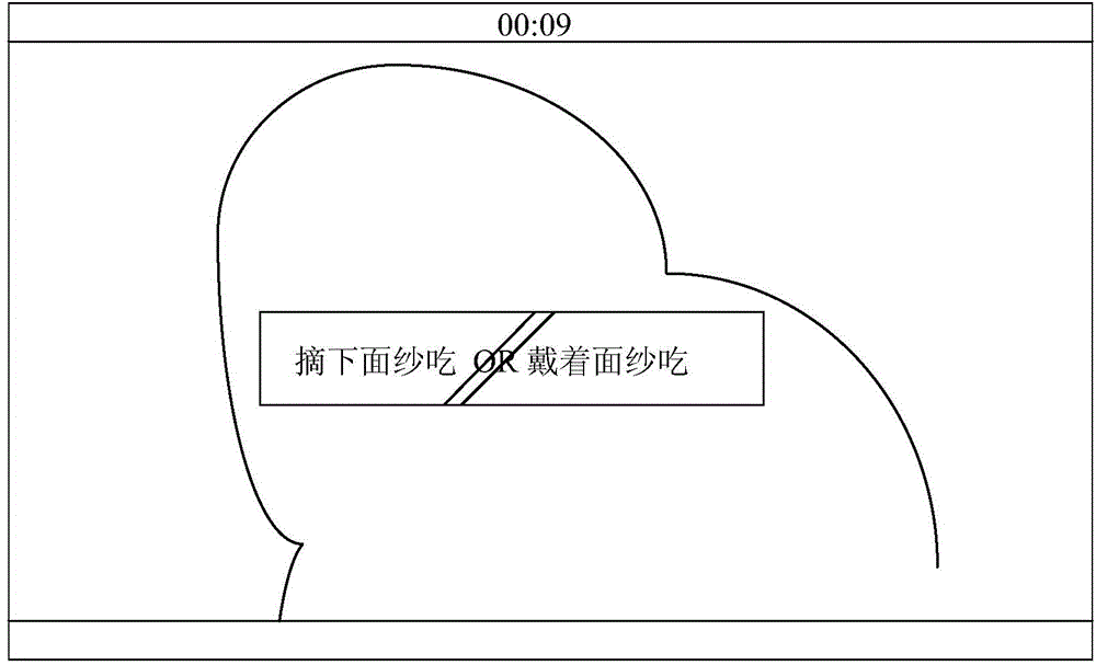 Plot cartoon implementation method and device