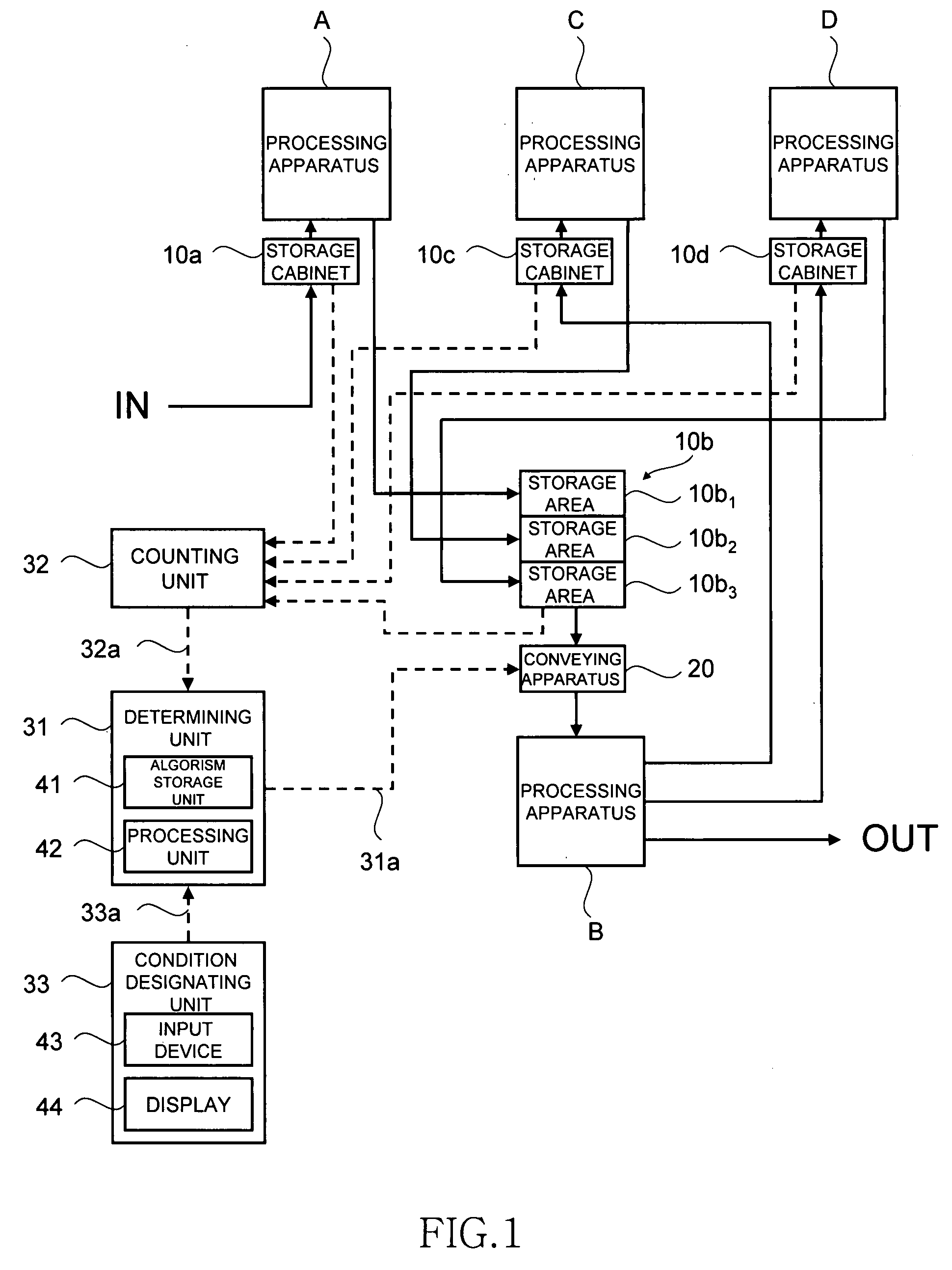 Production management method and production management system