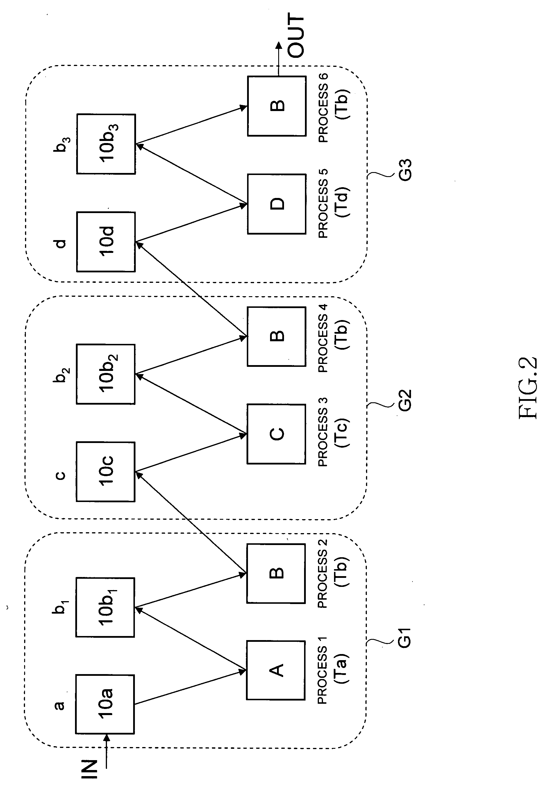 Production management method and production management system