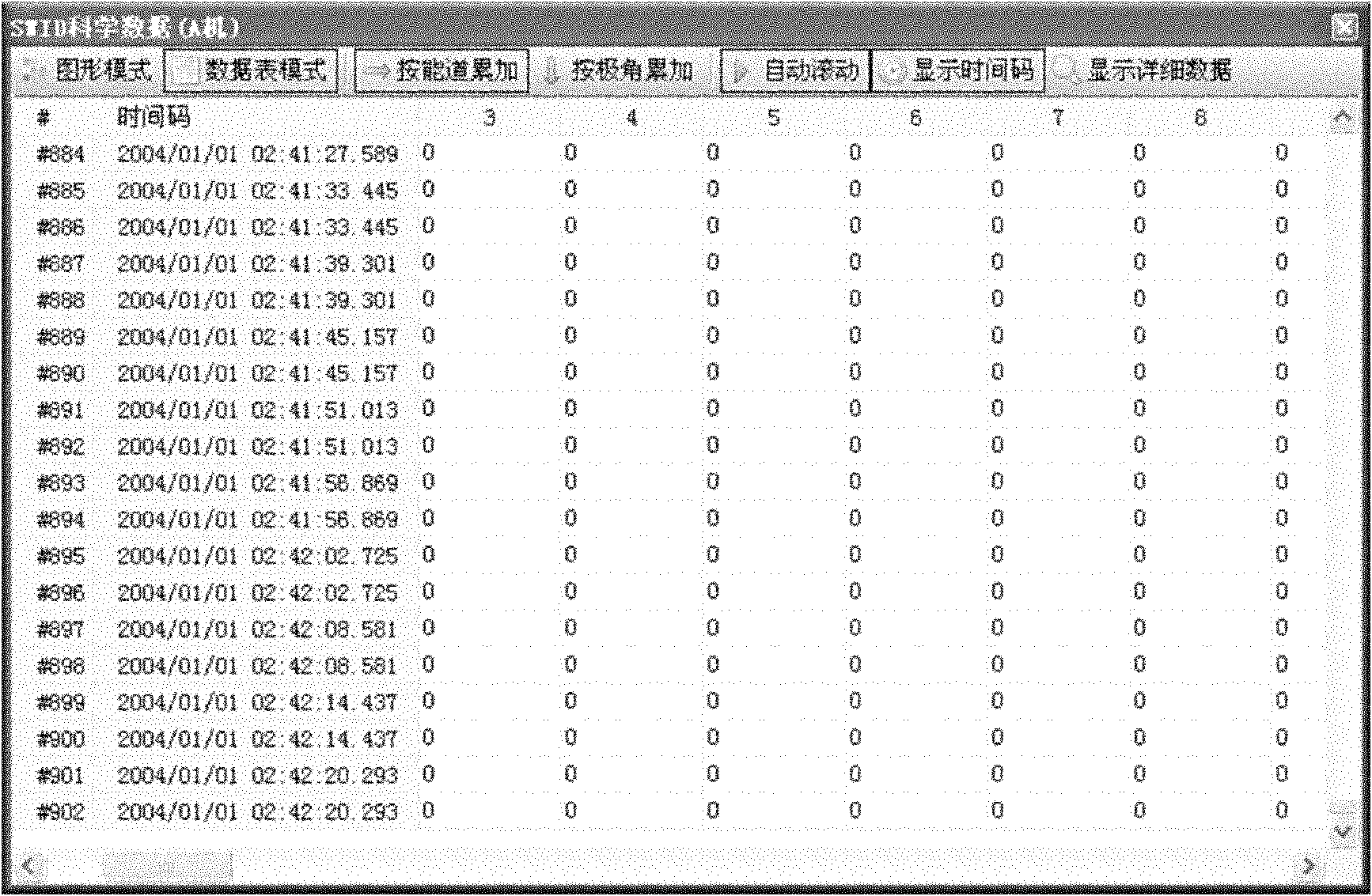 Method for processing real-time data of solar wind low-energy ion detector for lunar satellite