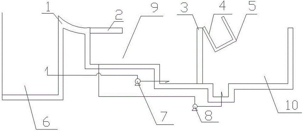 System and method for separating and regenerating paint slag