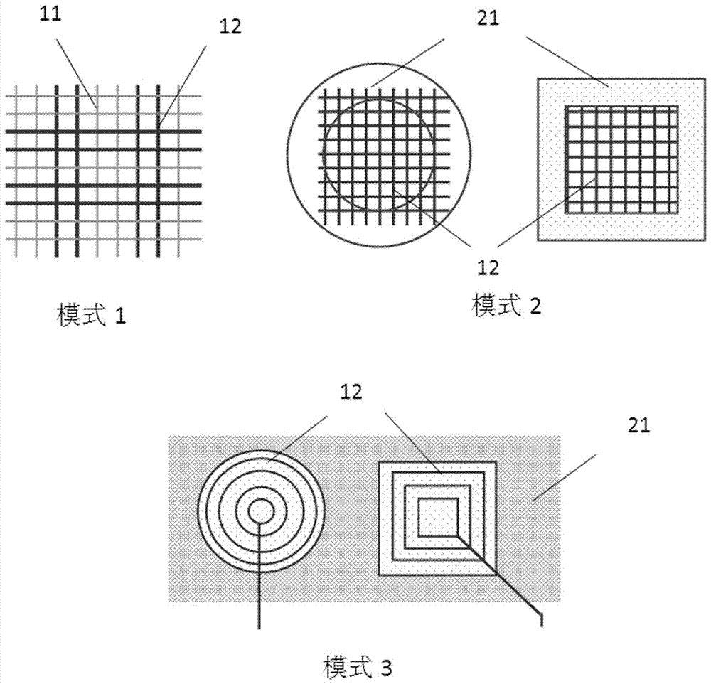 Bio-medical and beauty-treatment photodynamic flexible fiber fabric